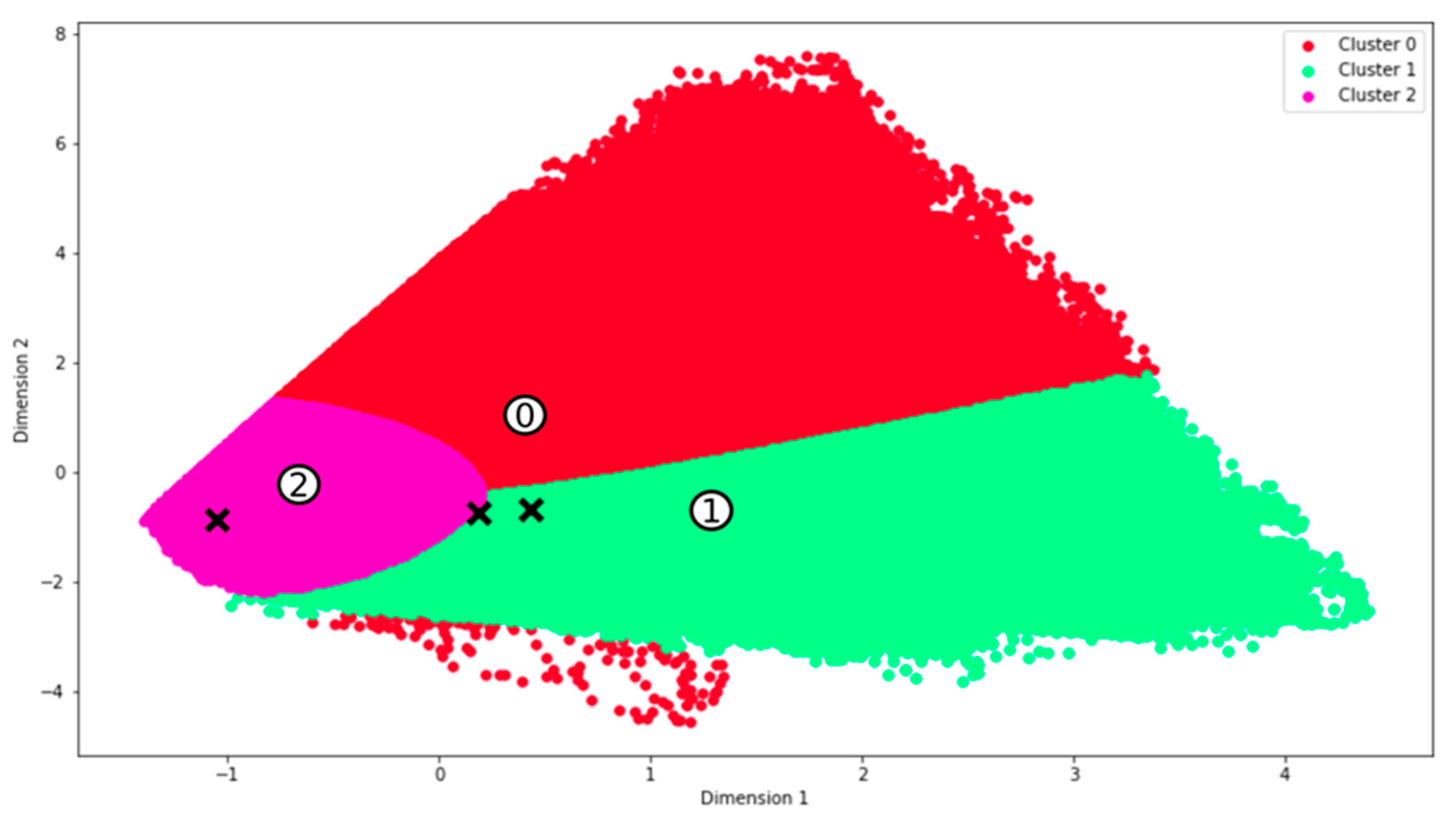 Agronomy 15 00356 g005