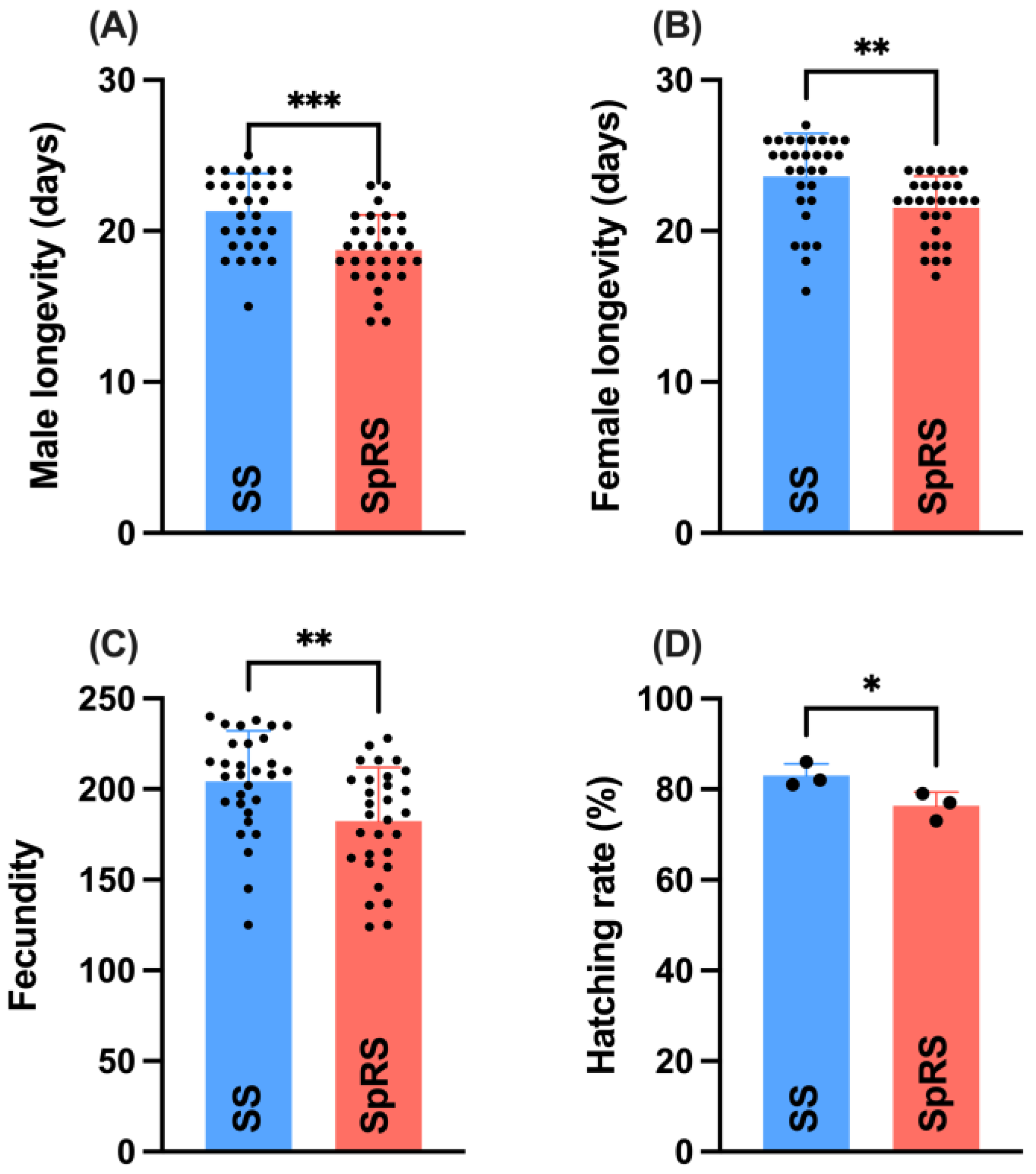 Agronomy 15 00358 g002