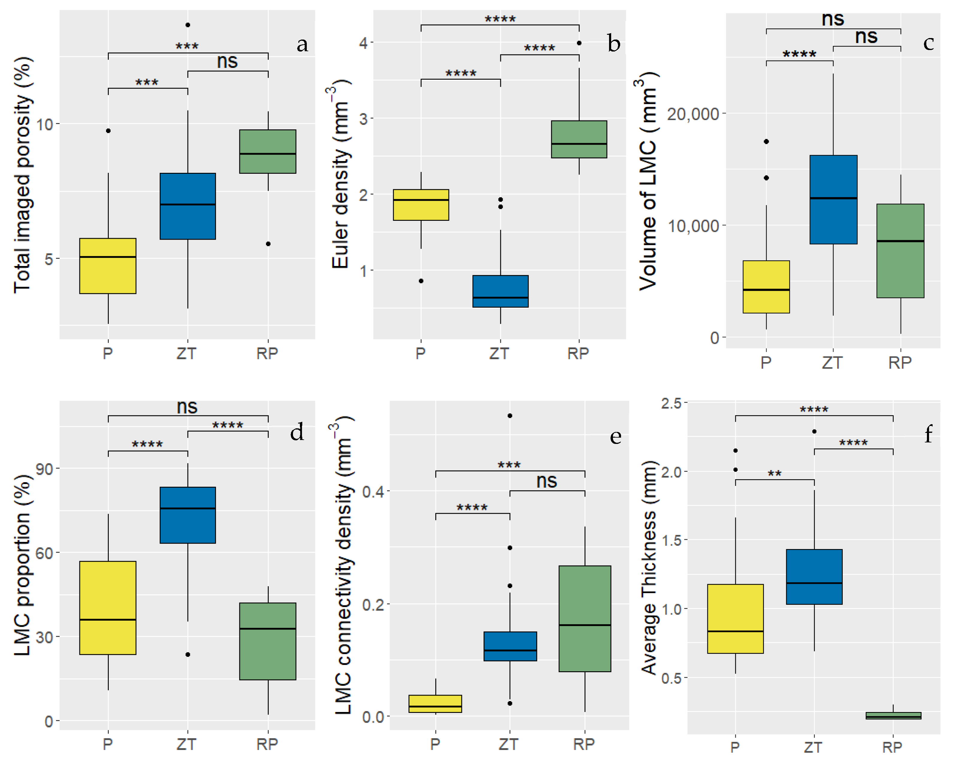 Agronomy 15 00360 g003