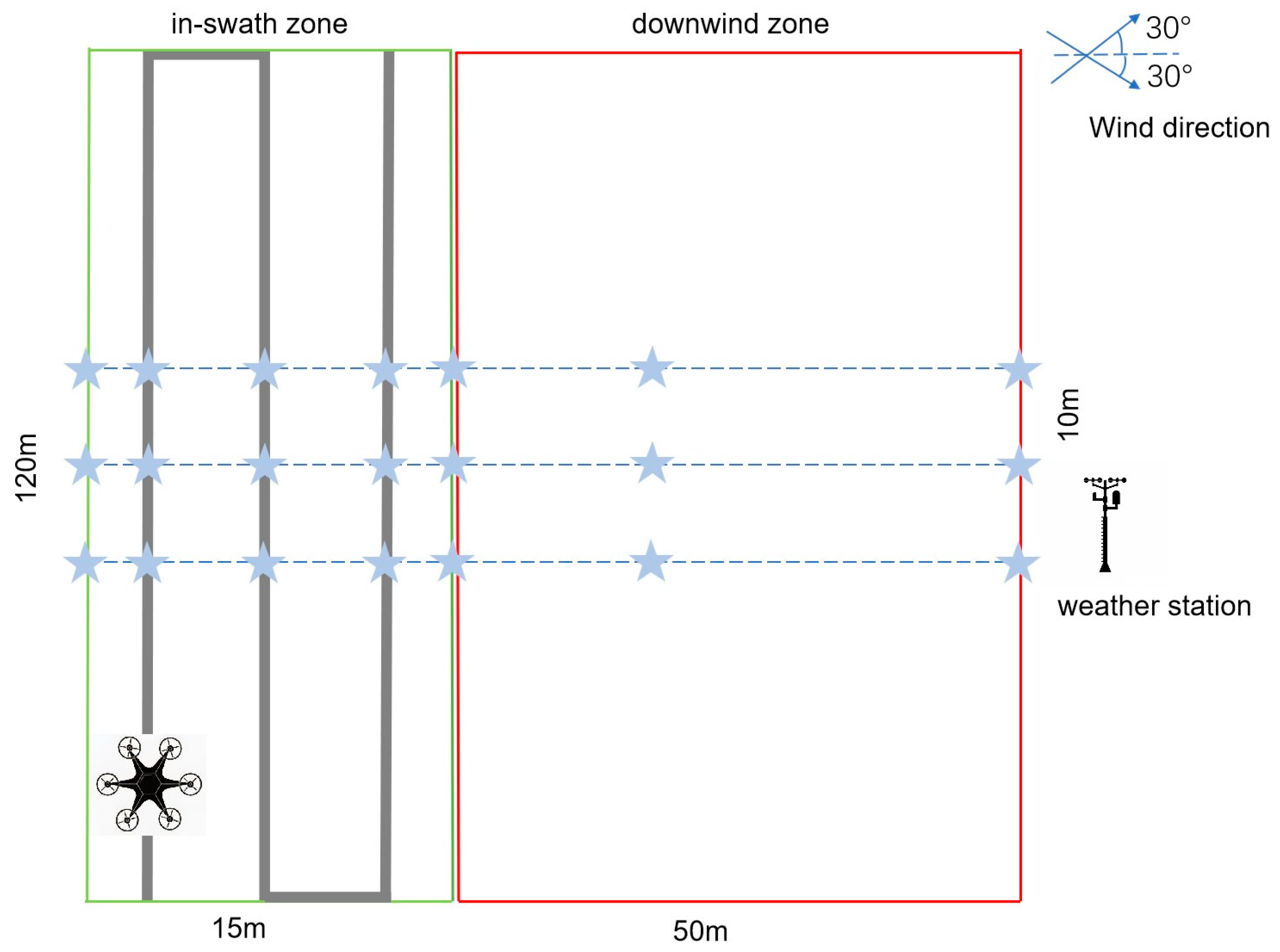 Agronomy 15 00367 g003