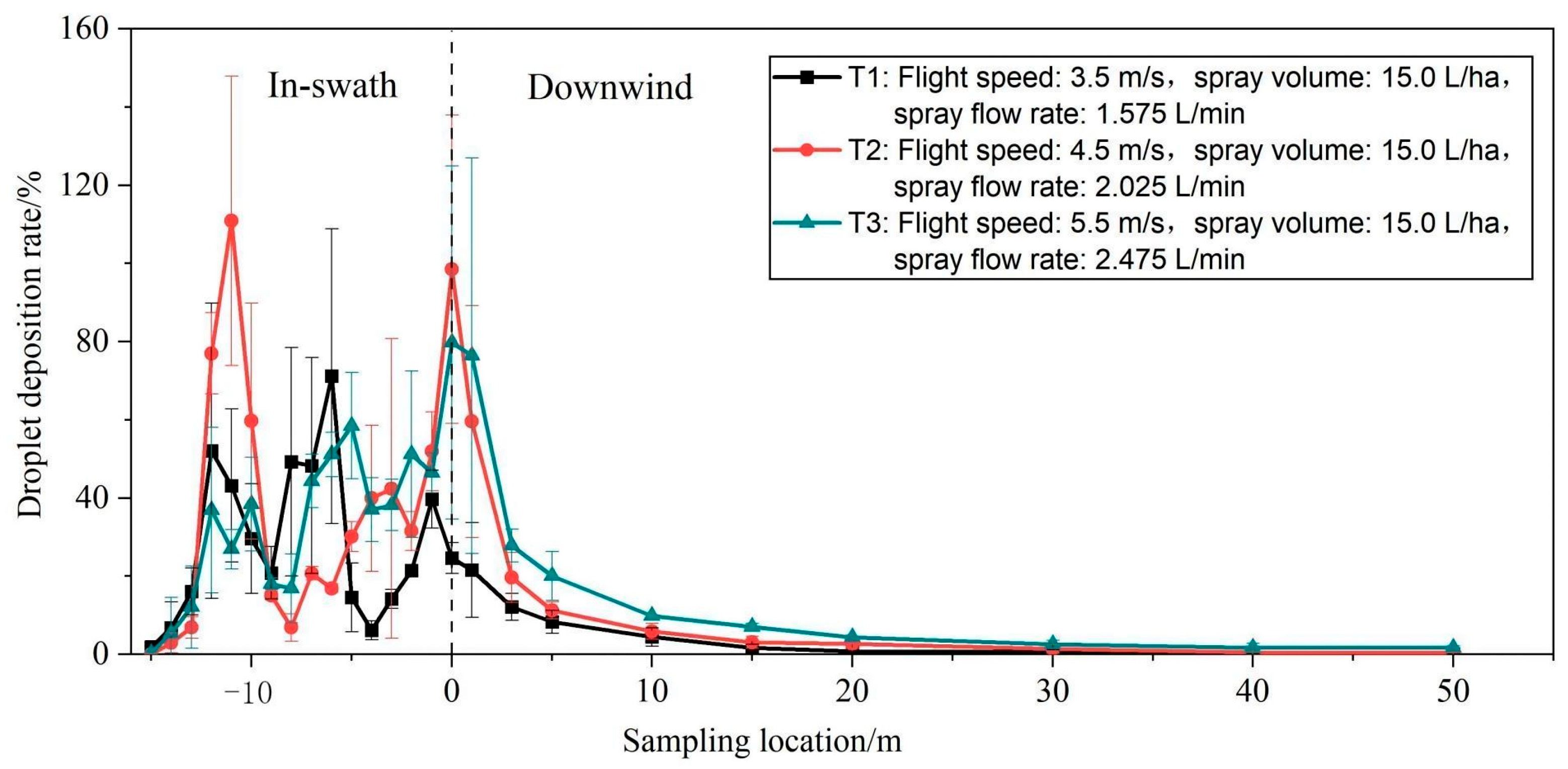 Agronomy 15 00367 g004