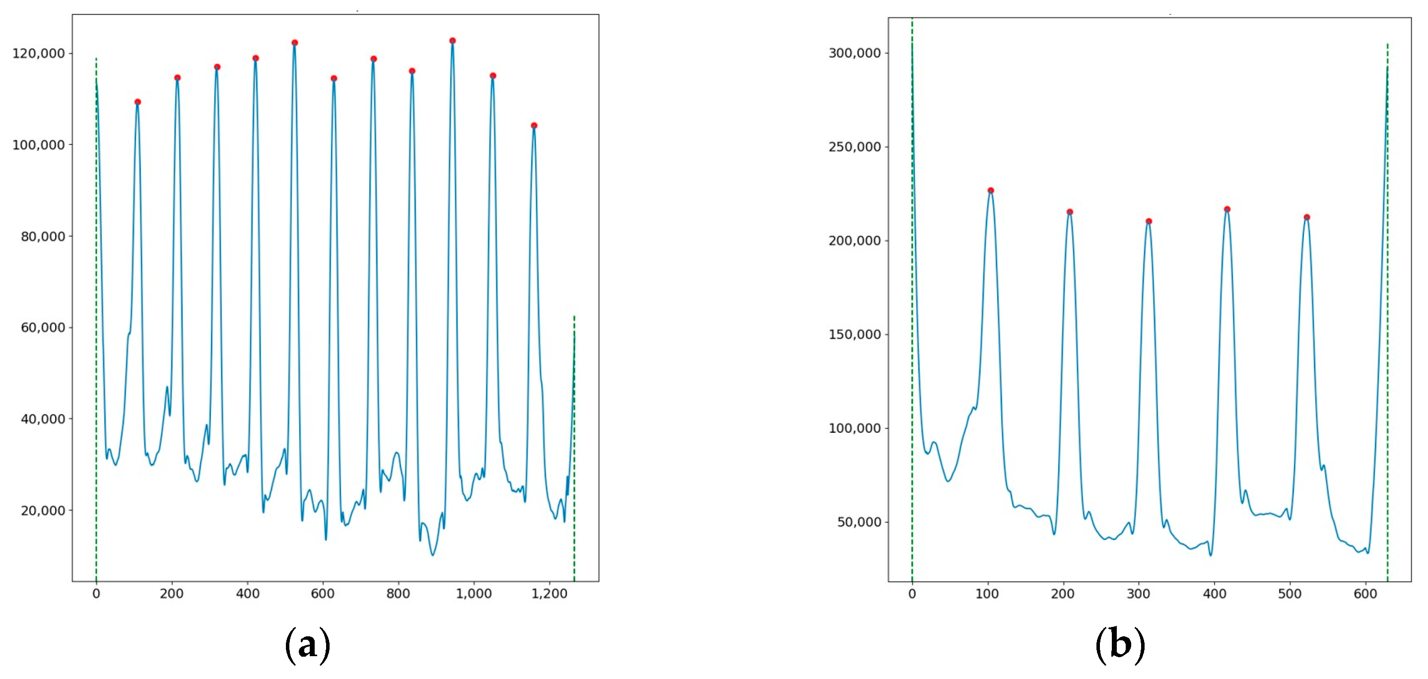 Agronomy 15 00375 g007