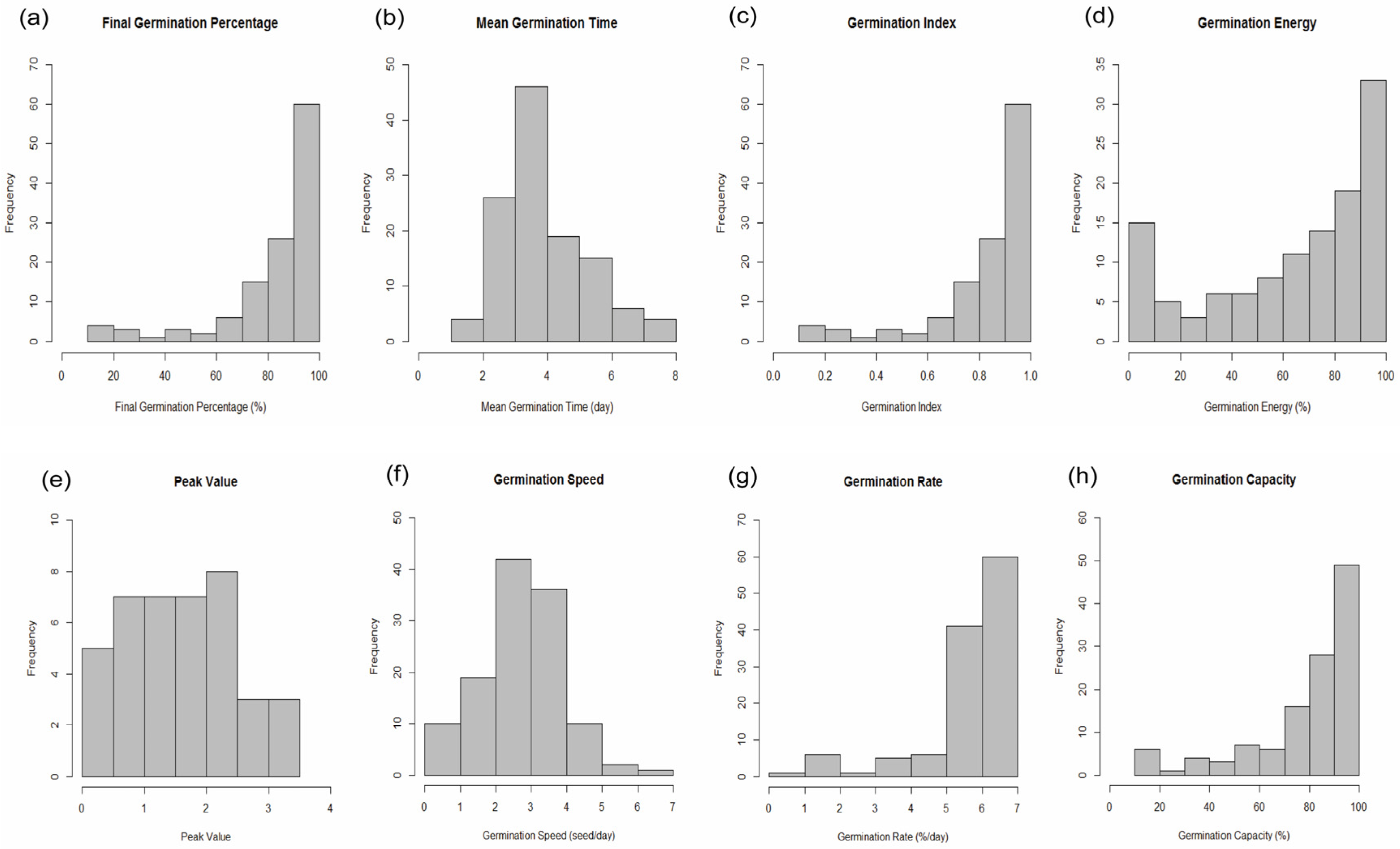 Agronomy 15 00376 g001