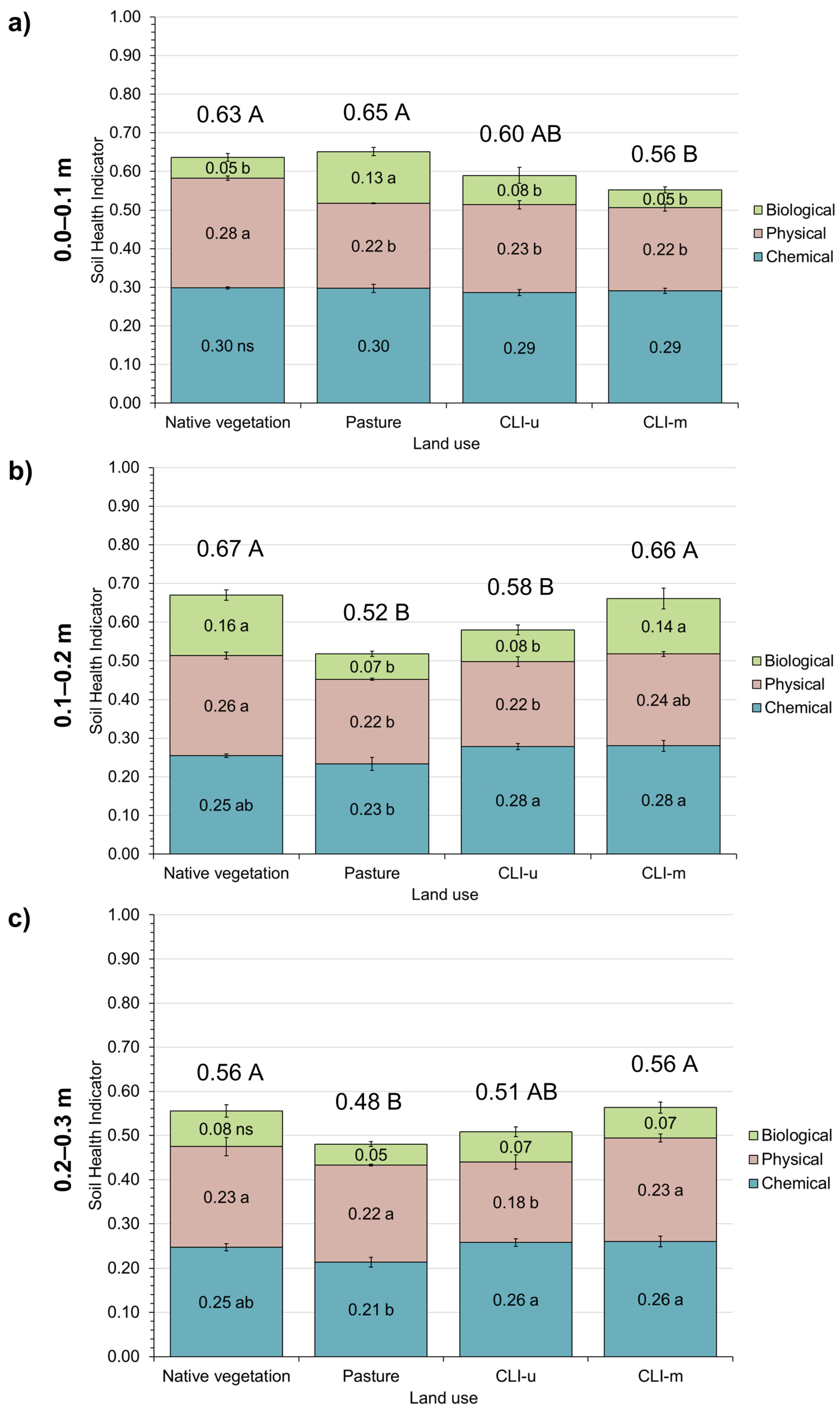 Agronomy 15 00378 g002