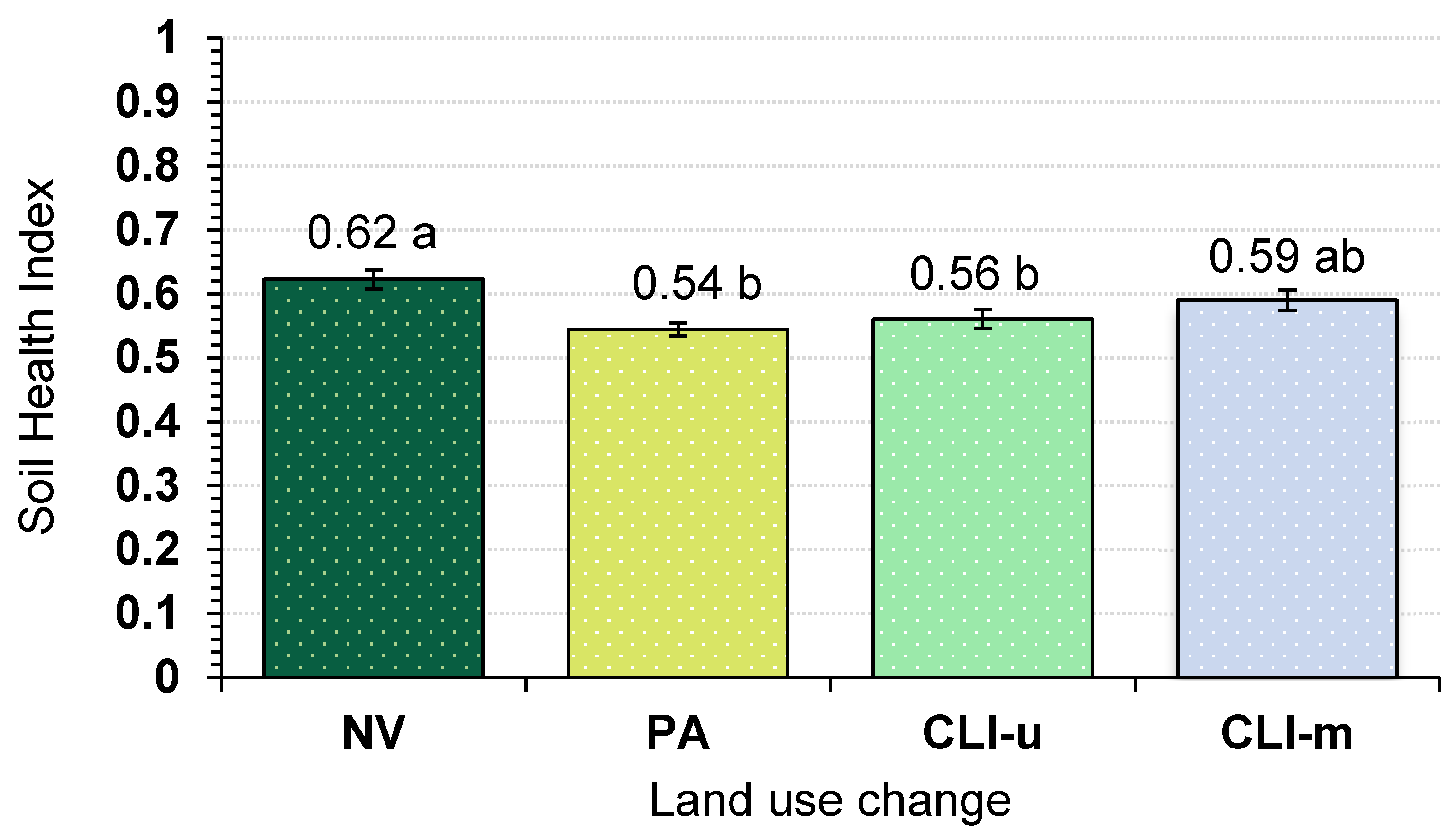 Agronomy 15 00378 g004