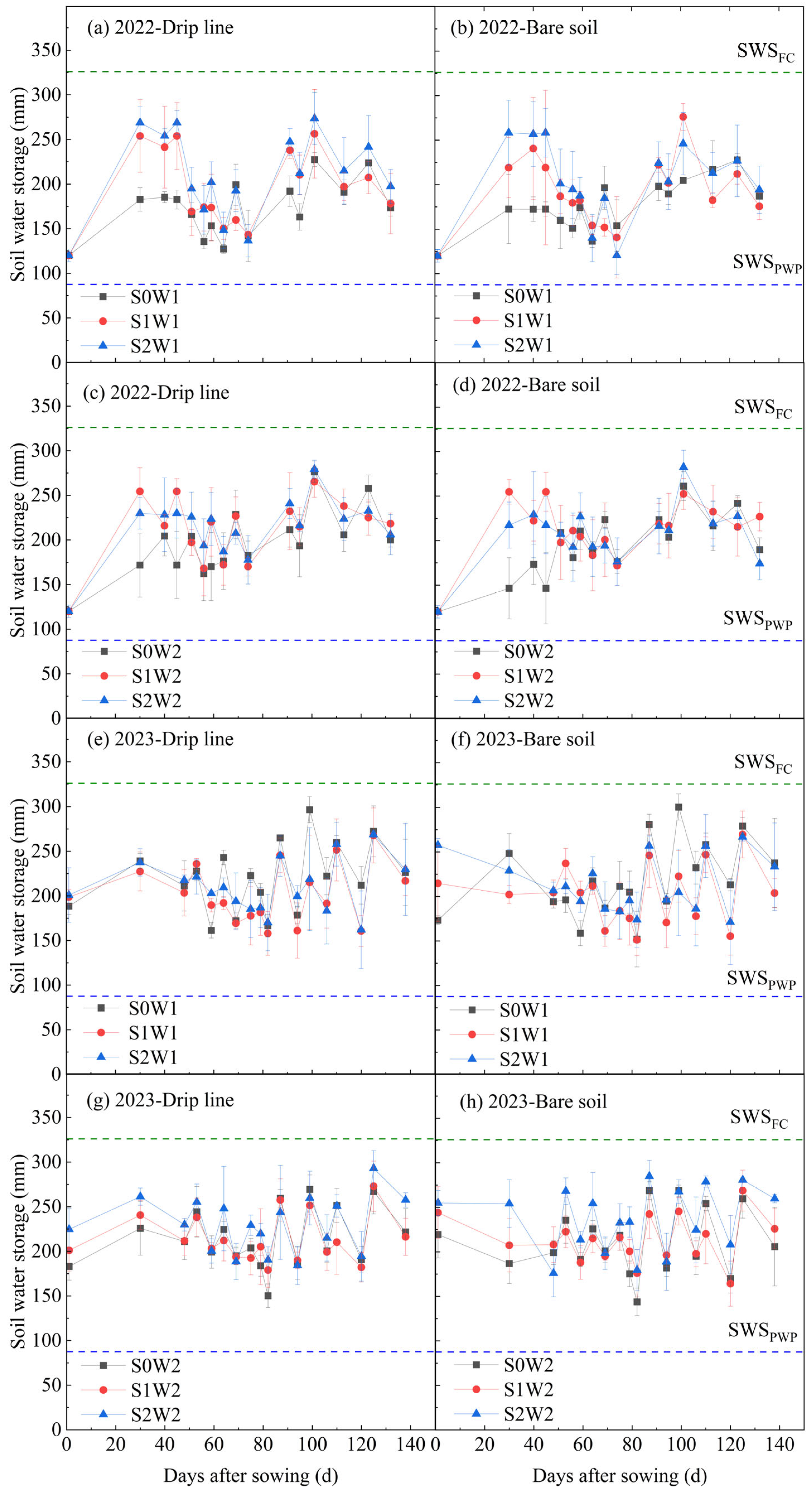 Agronomy 15 00379 g003