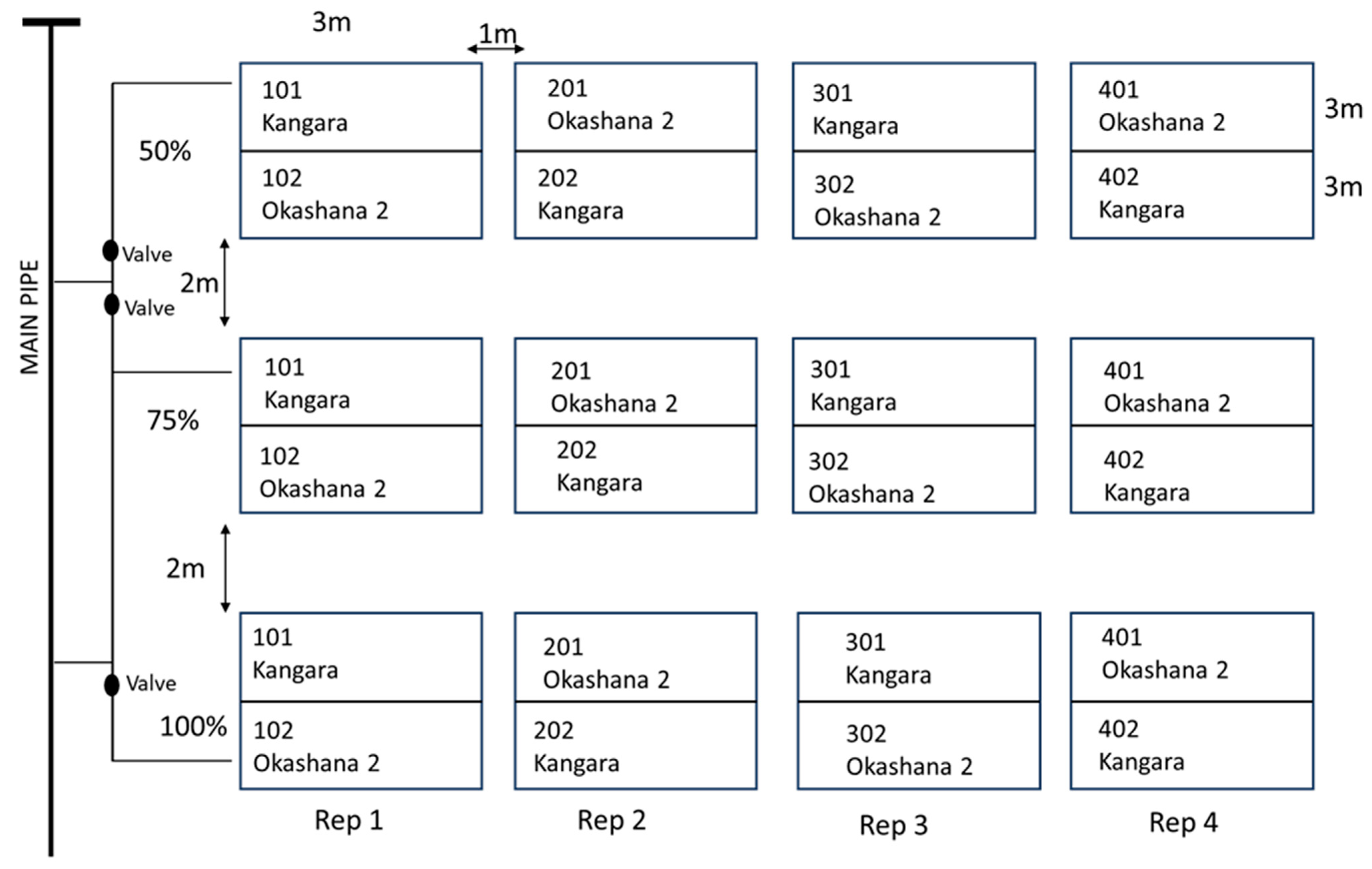 Agronomy 15 00381 g002
