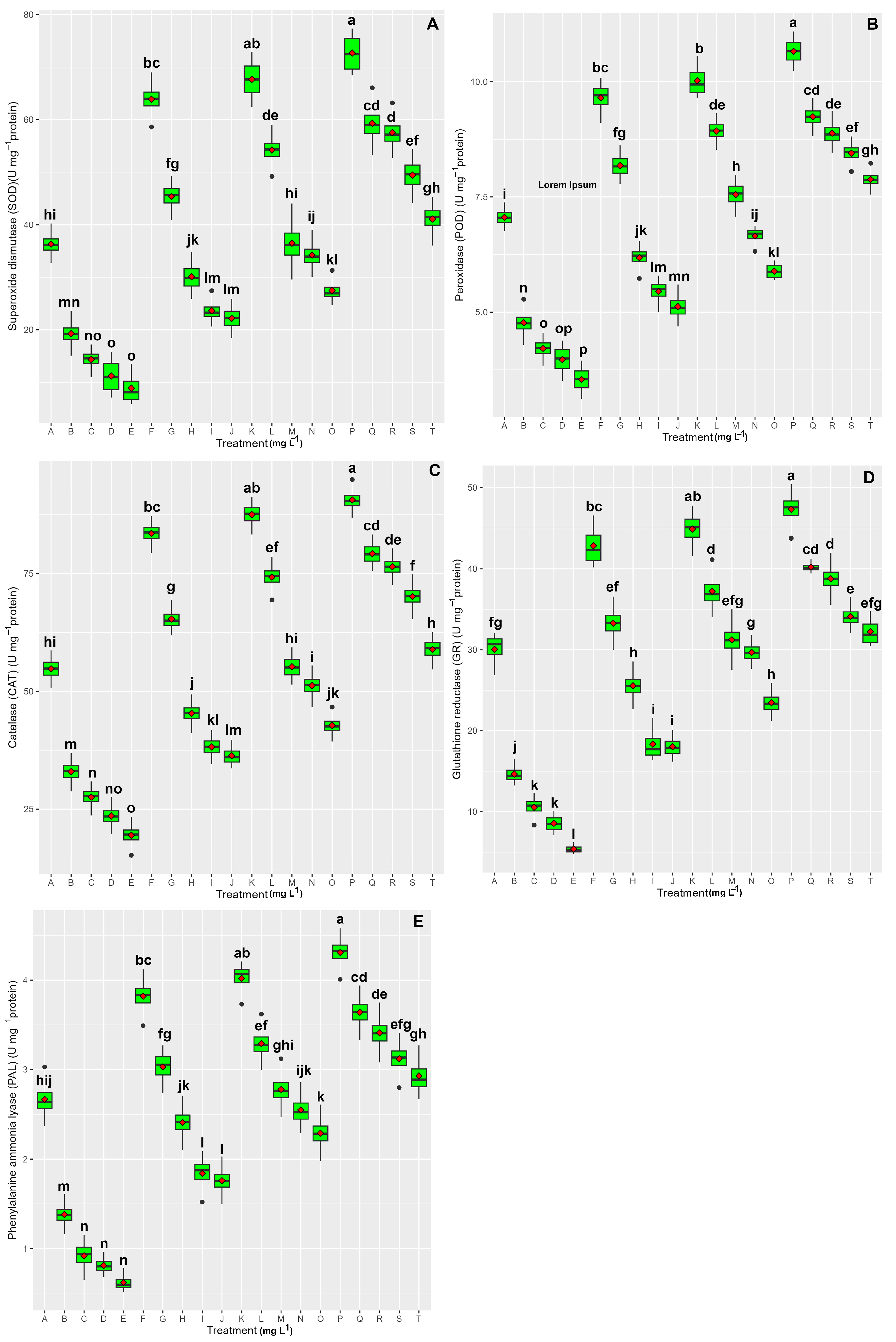 Agronomy 15 00386 g001