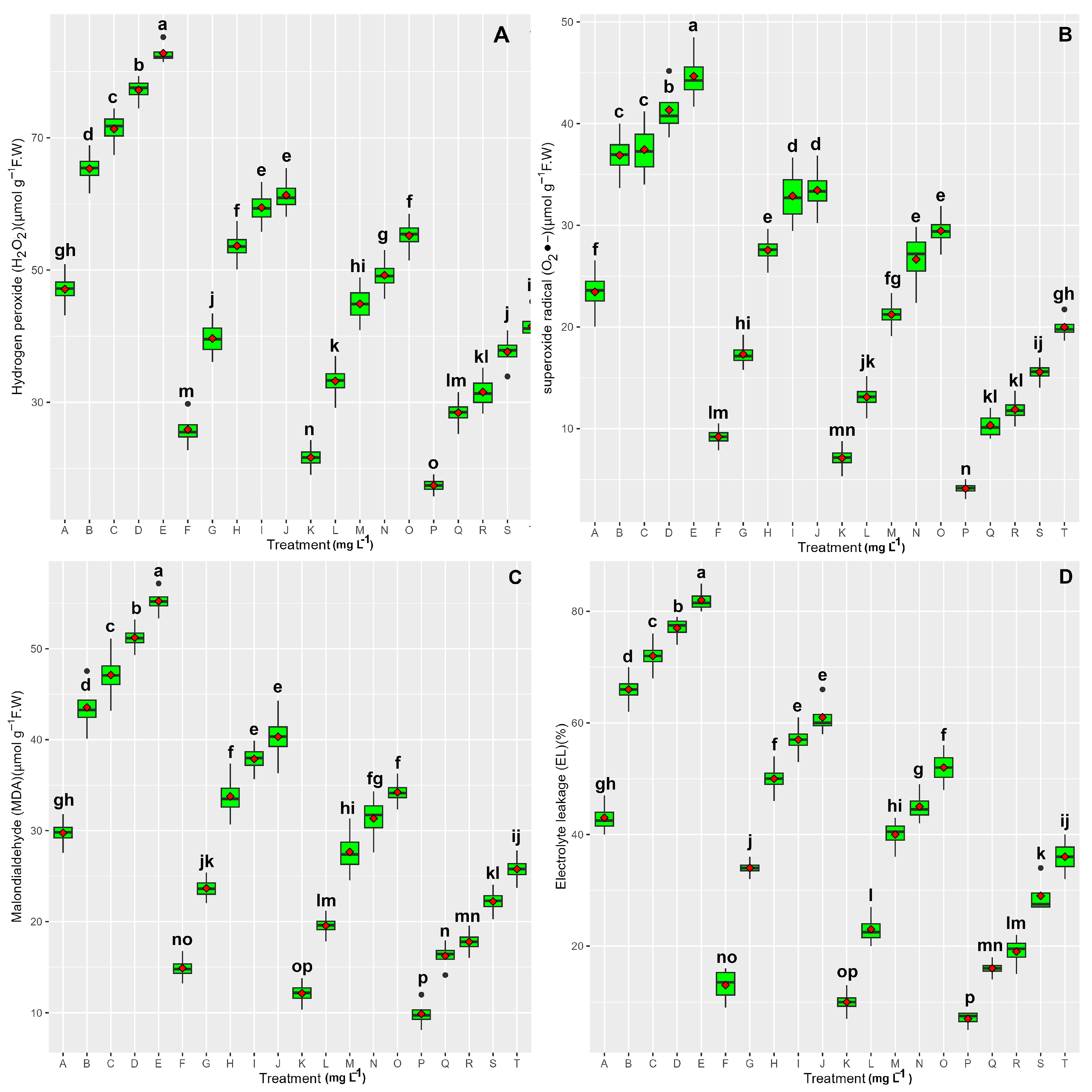 Agronomy 15 00386 g004