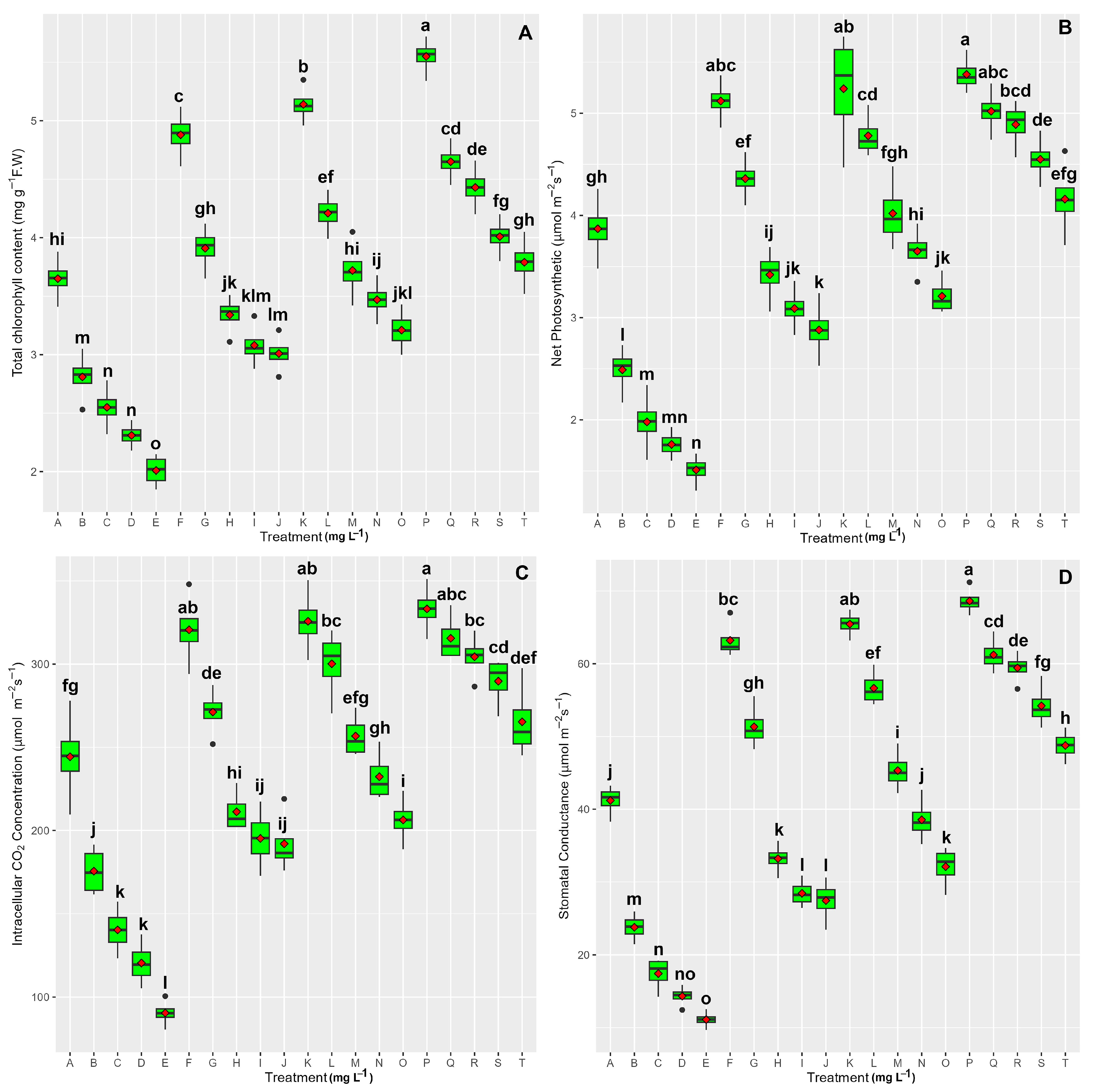 Agronomy 15 00386 g006