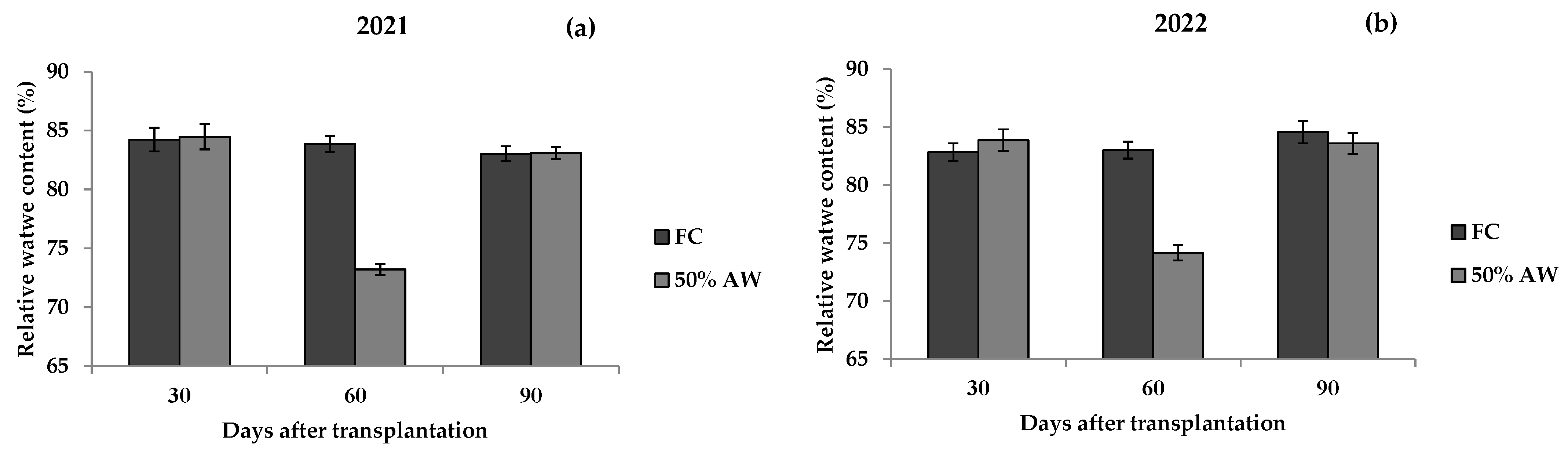 Agronomy 15 00395 g004
