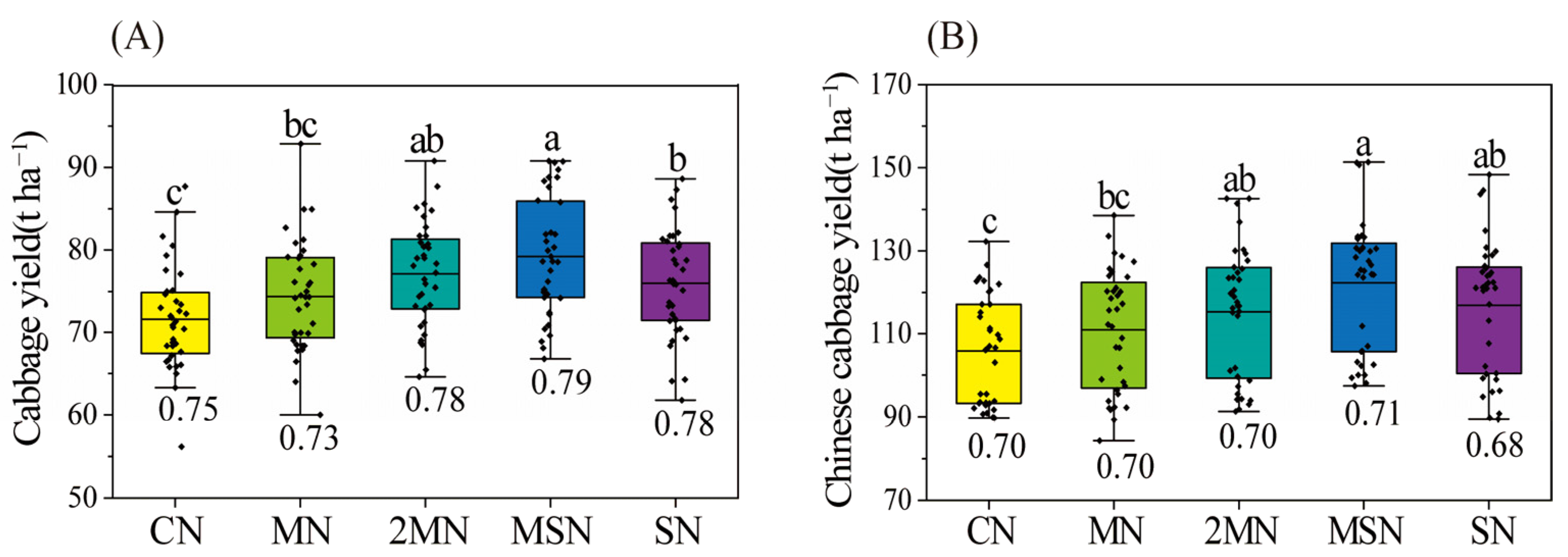 Agronomy 15 00396 g001