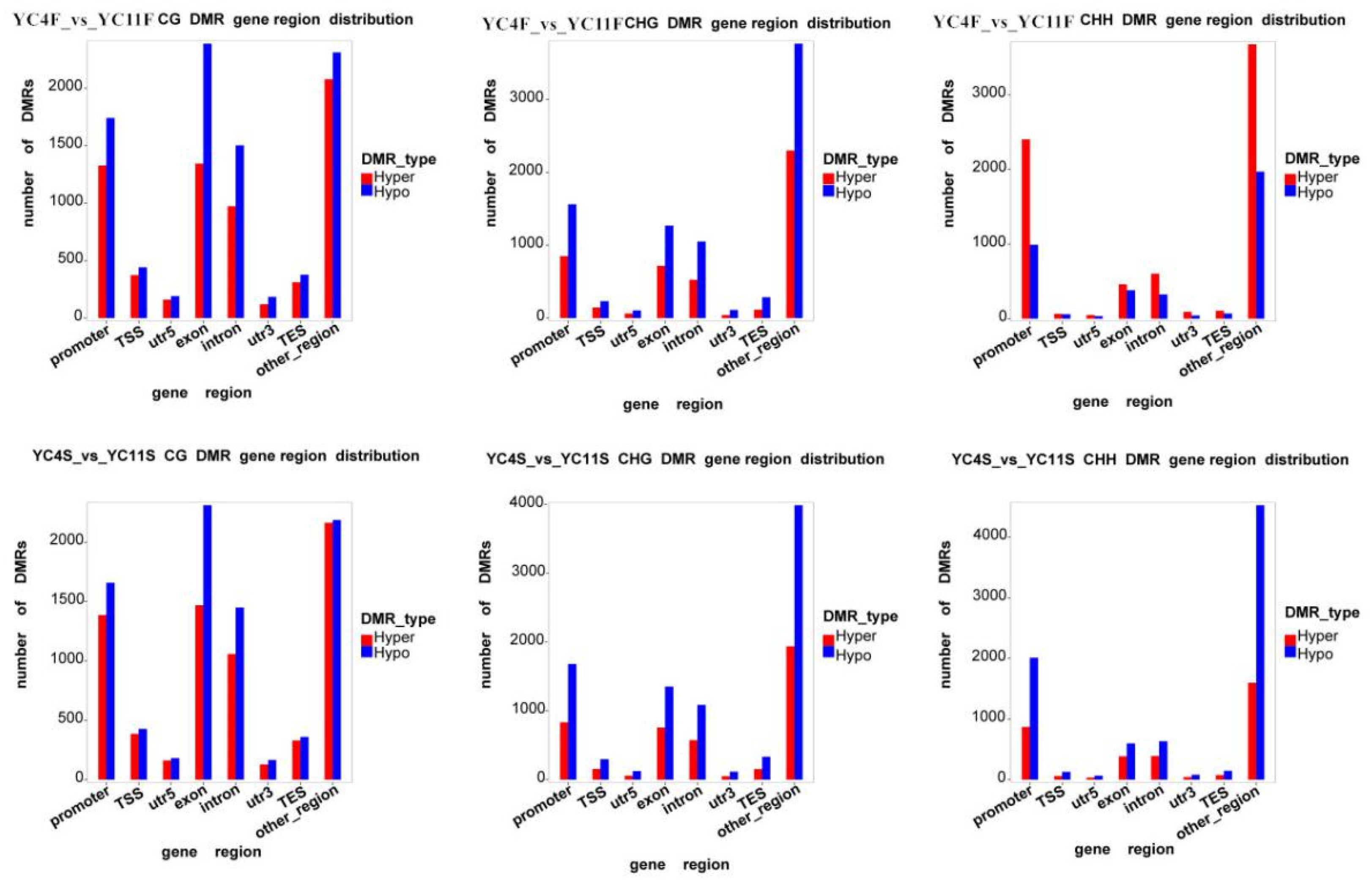 Agronomy 15 00398 g004