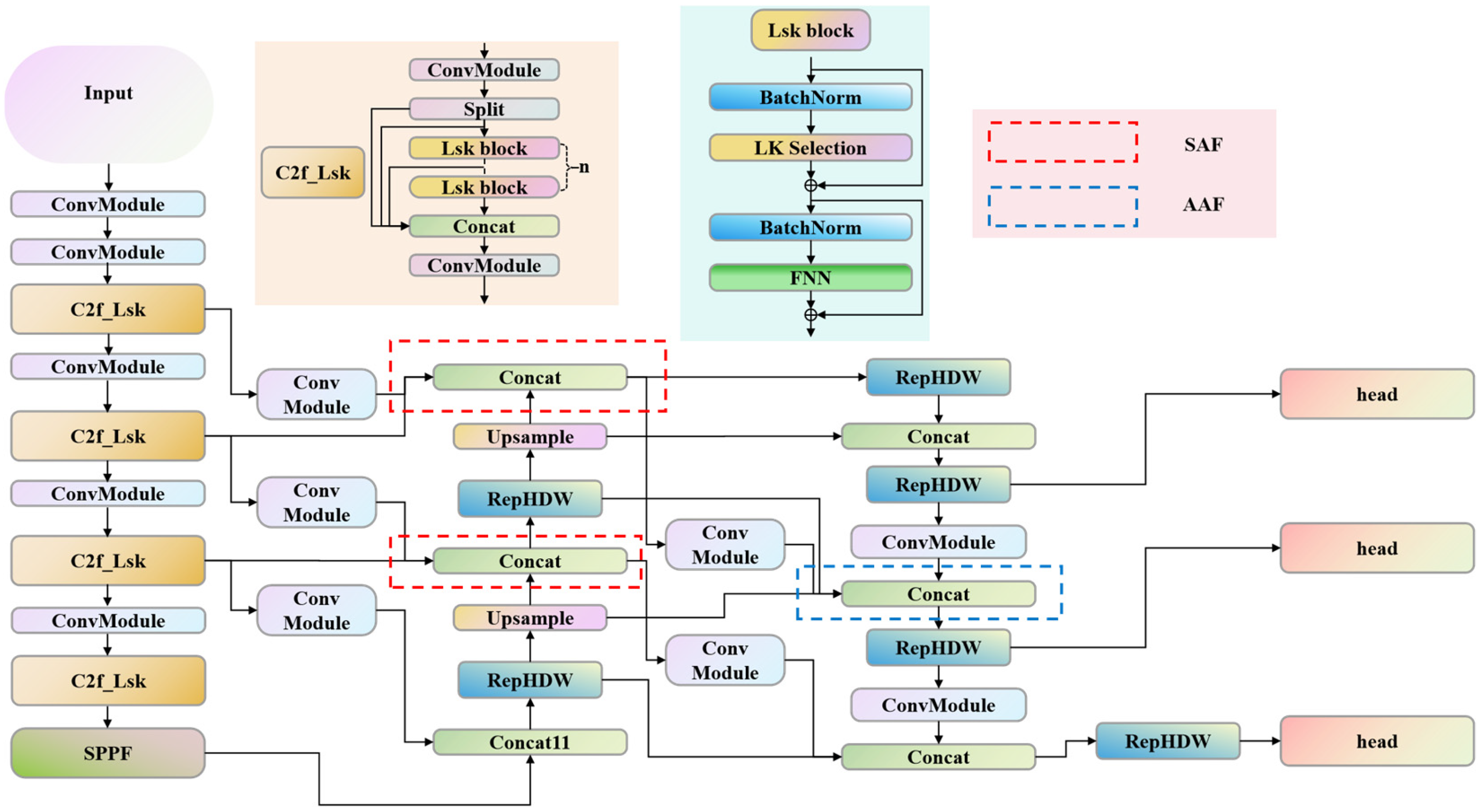 Agronomy 15 00409 g002