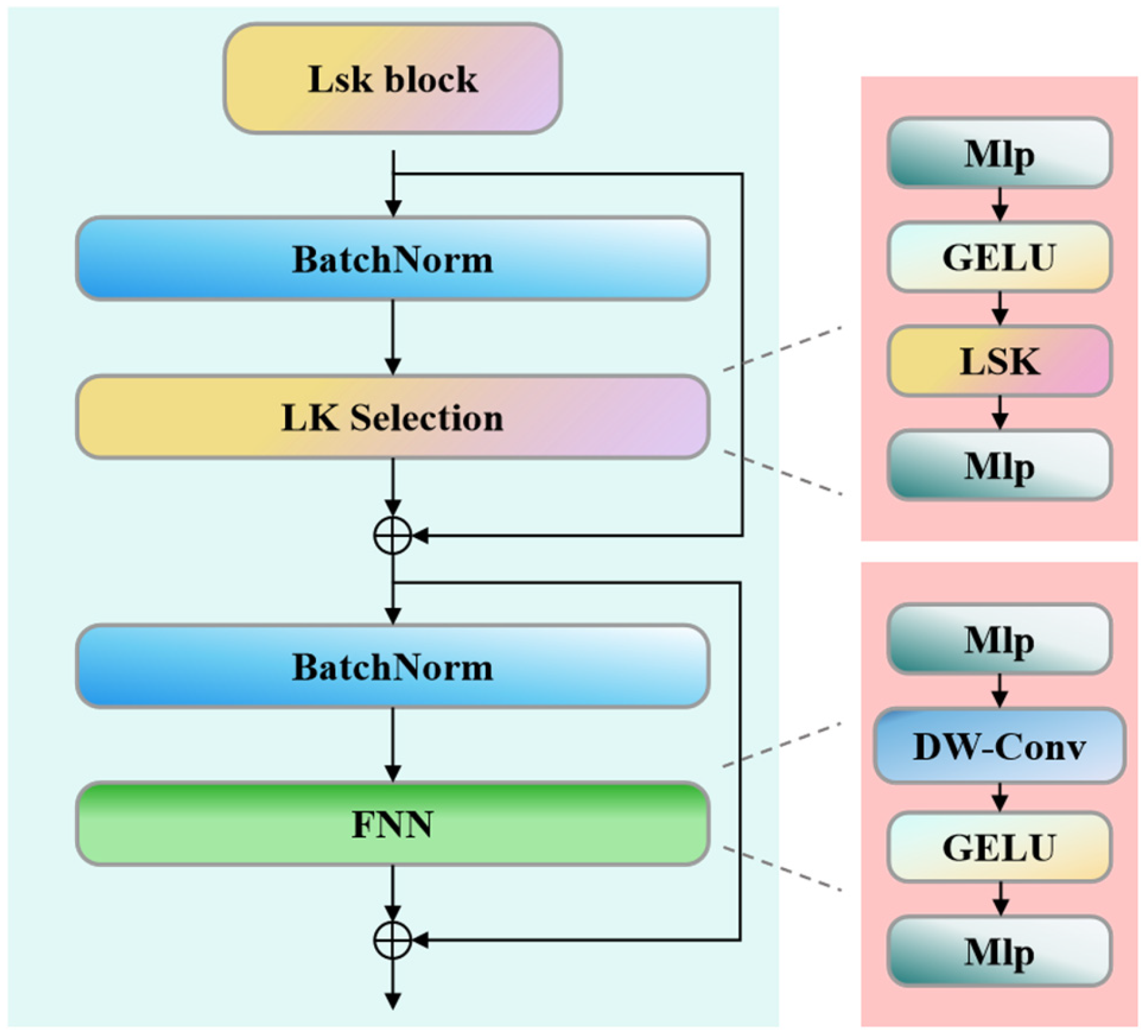 Agronomy 15 00409 g003
