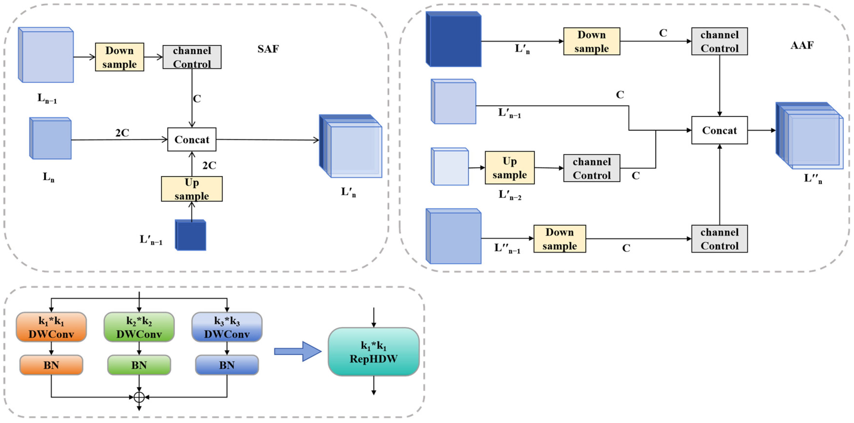 Agronomy 15 00409 g004