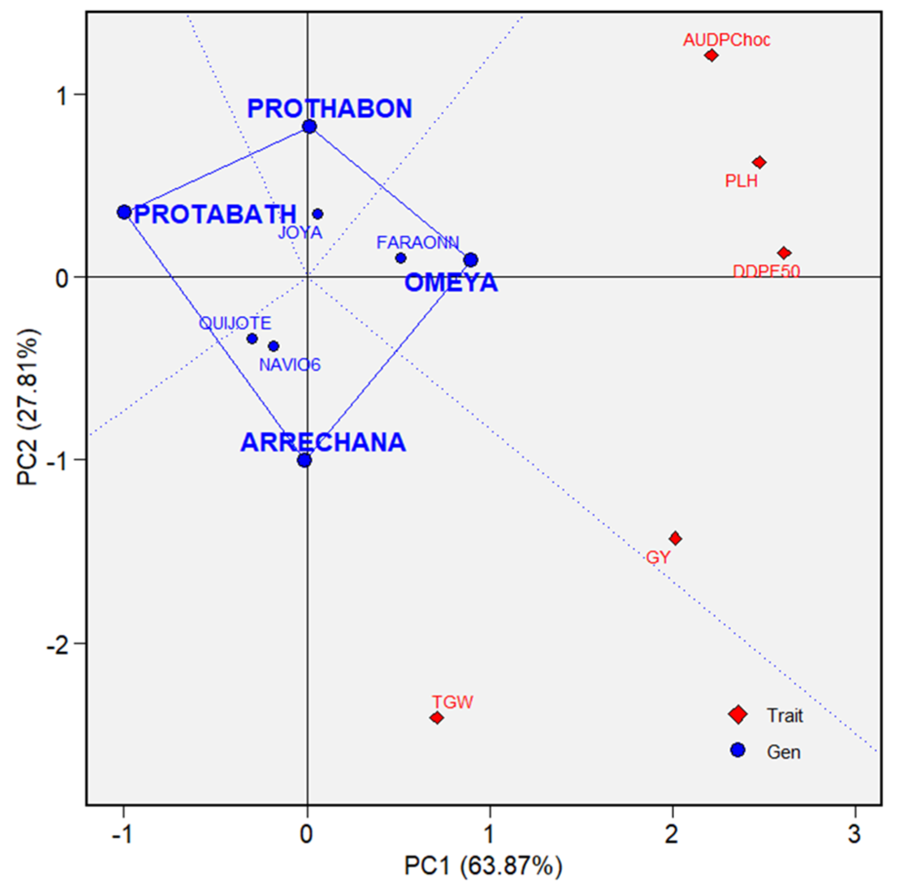 Agronomy 15 00412 g003
