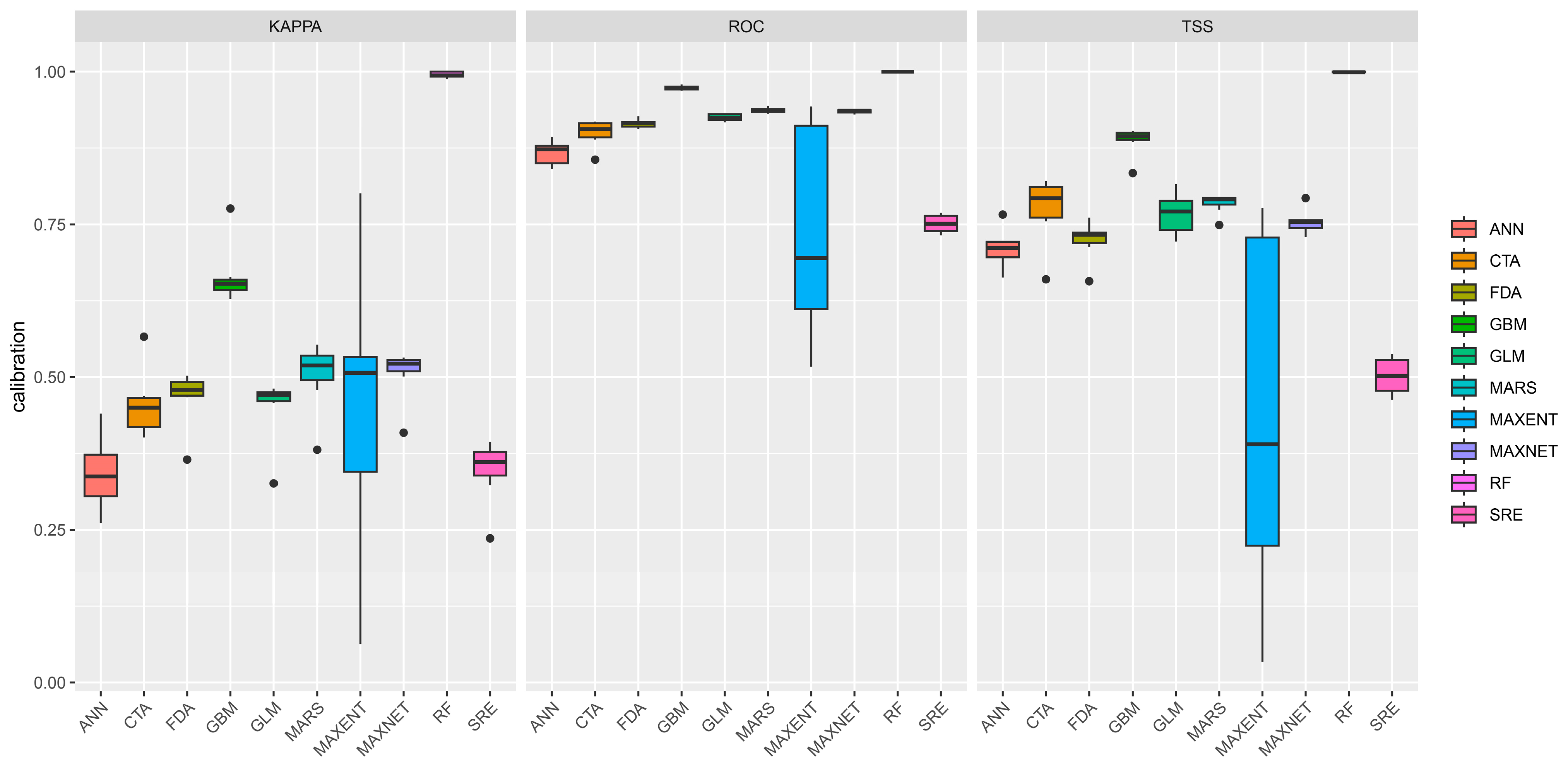 Agronomy 15 00415 g002