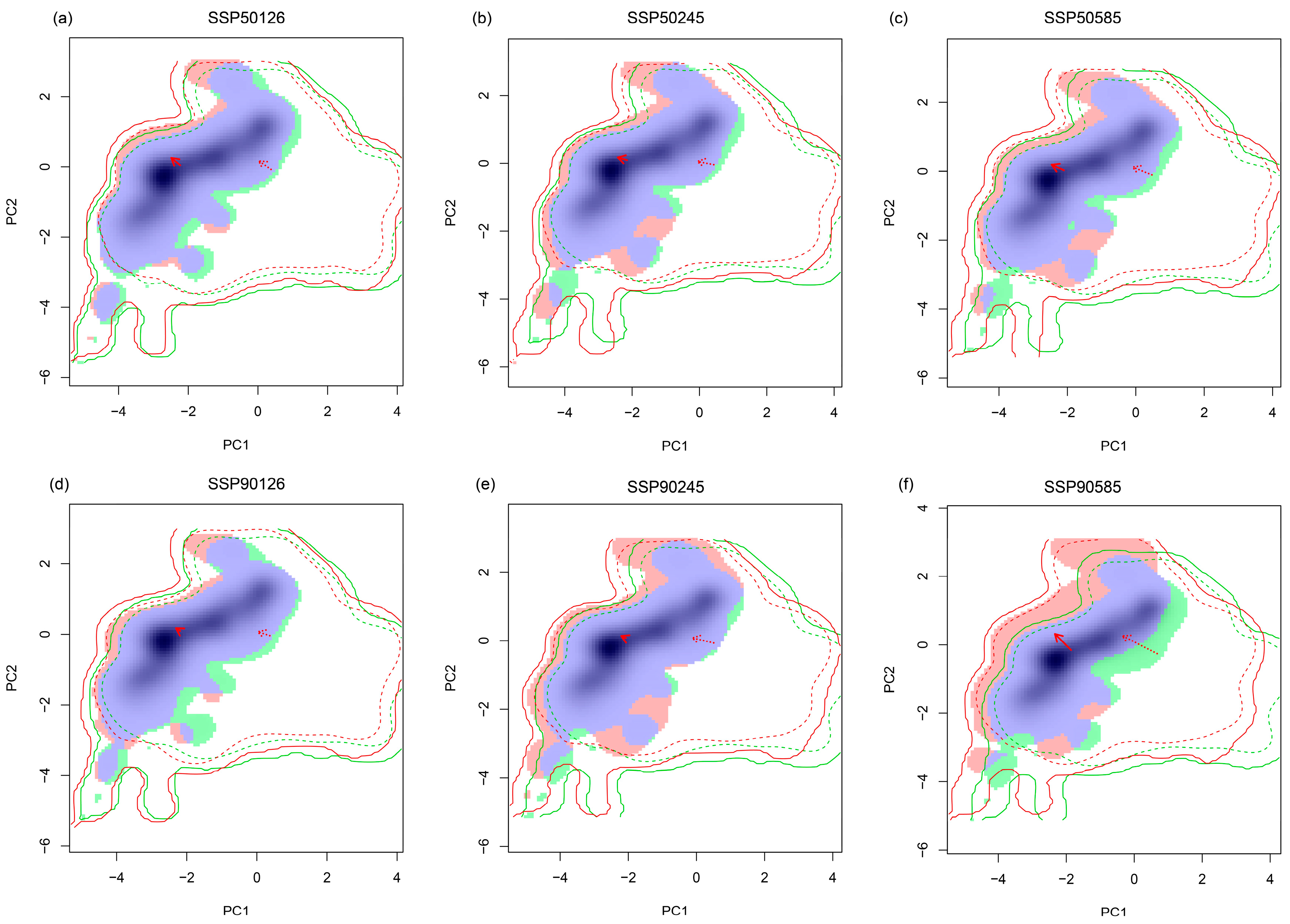 Agronomy 15 00415 g007