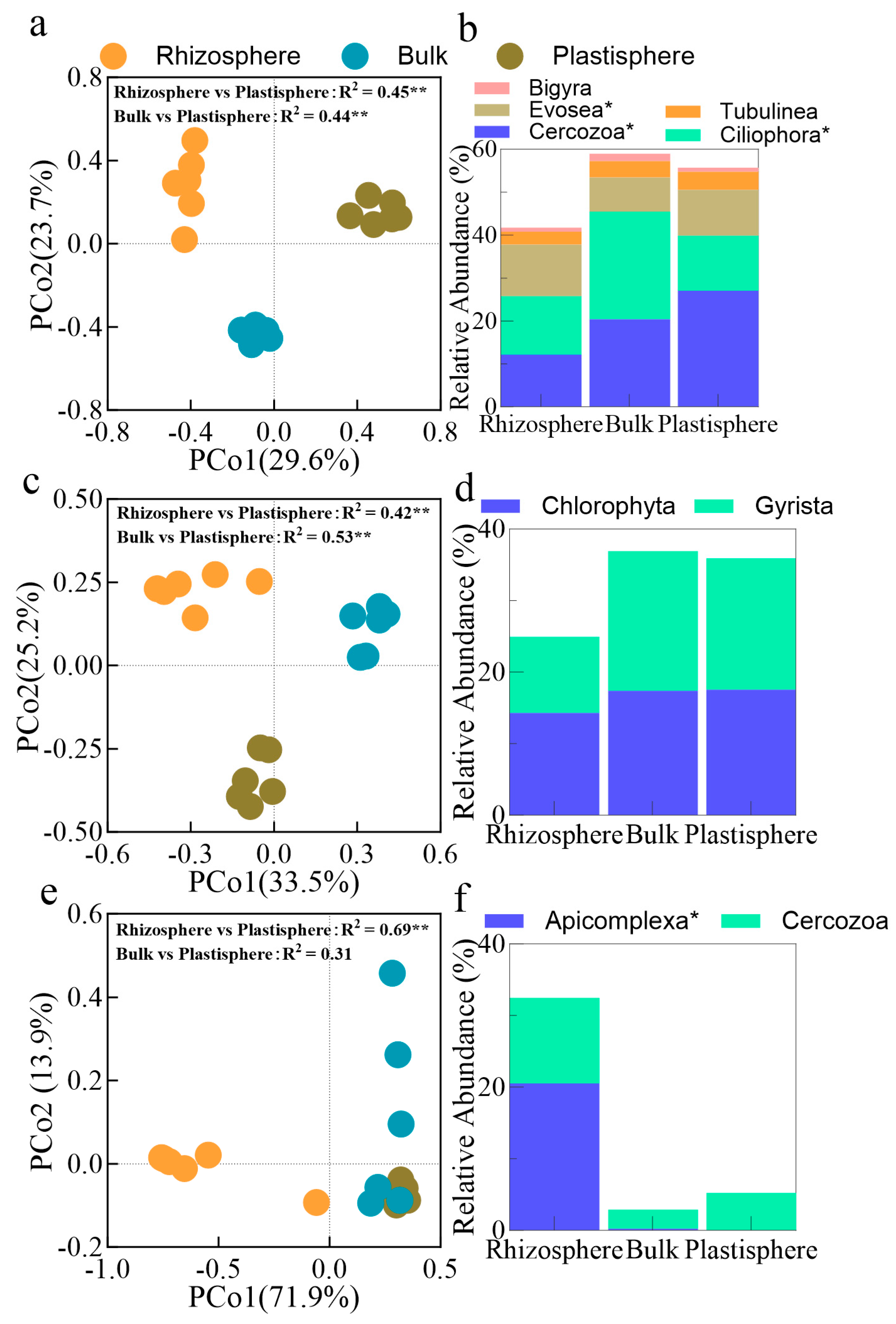 Agronomy 15 00419 g004