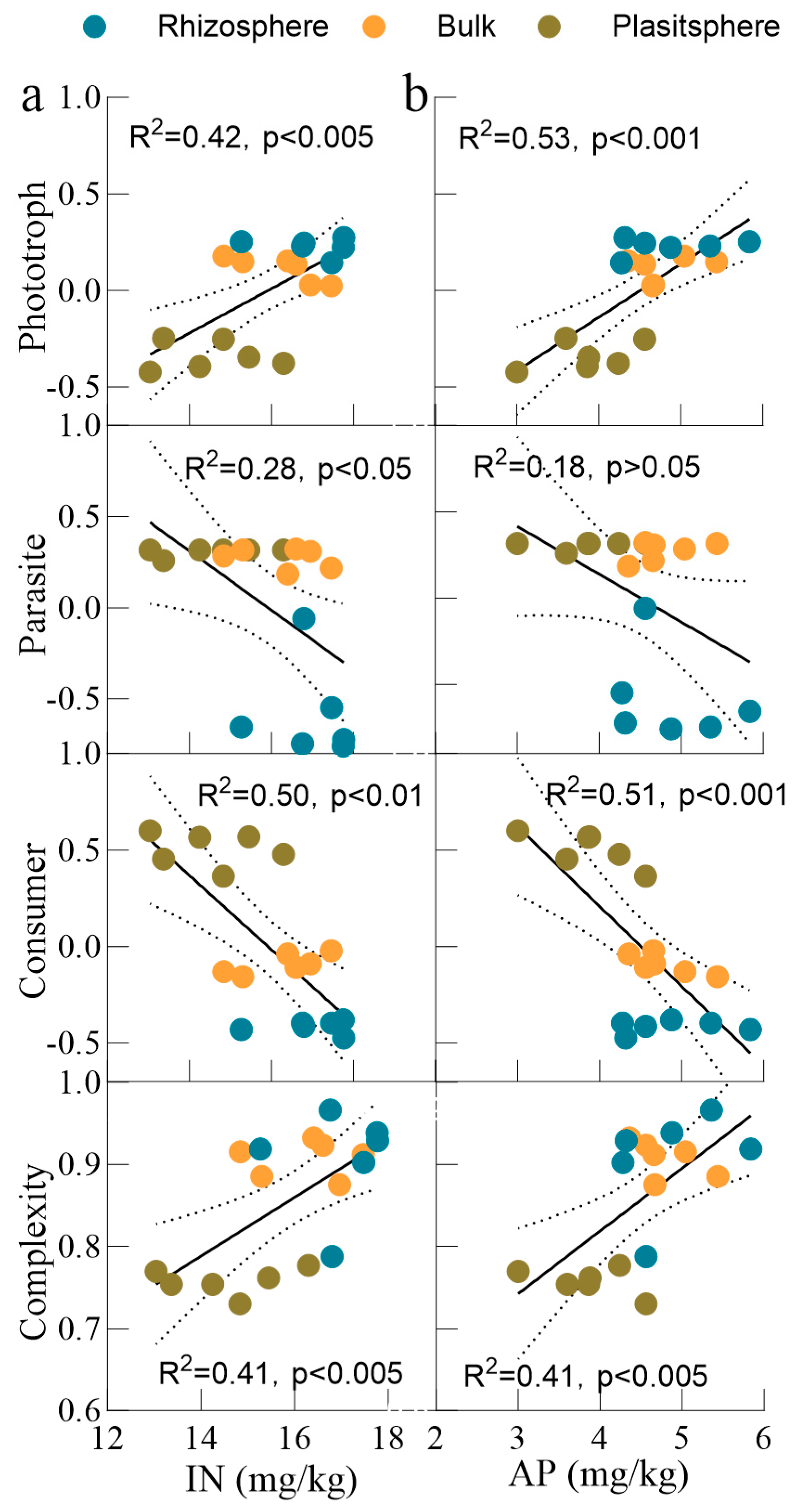 Agronomy 15 00419 g006