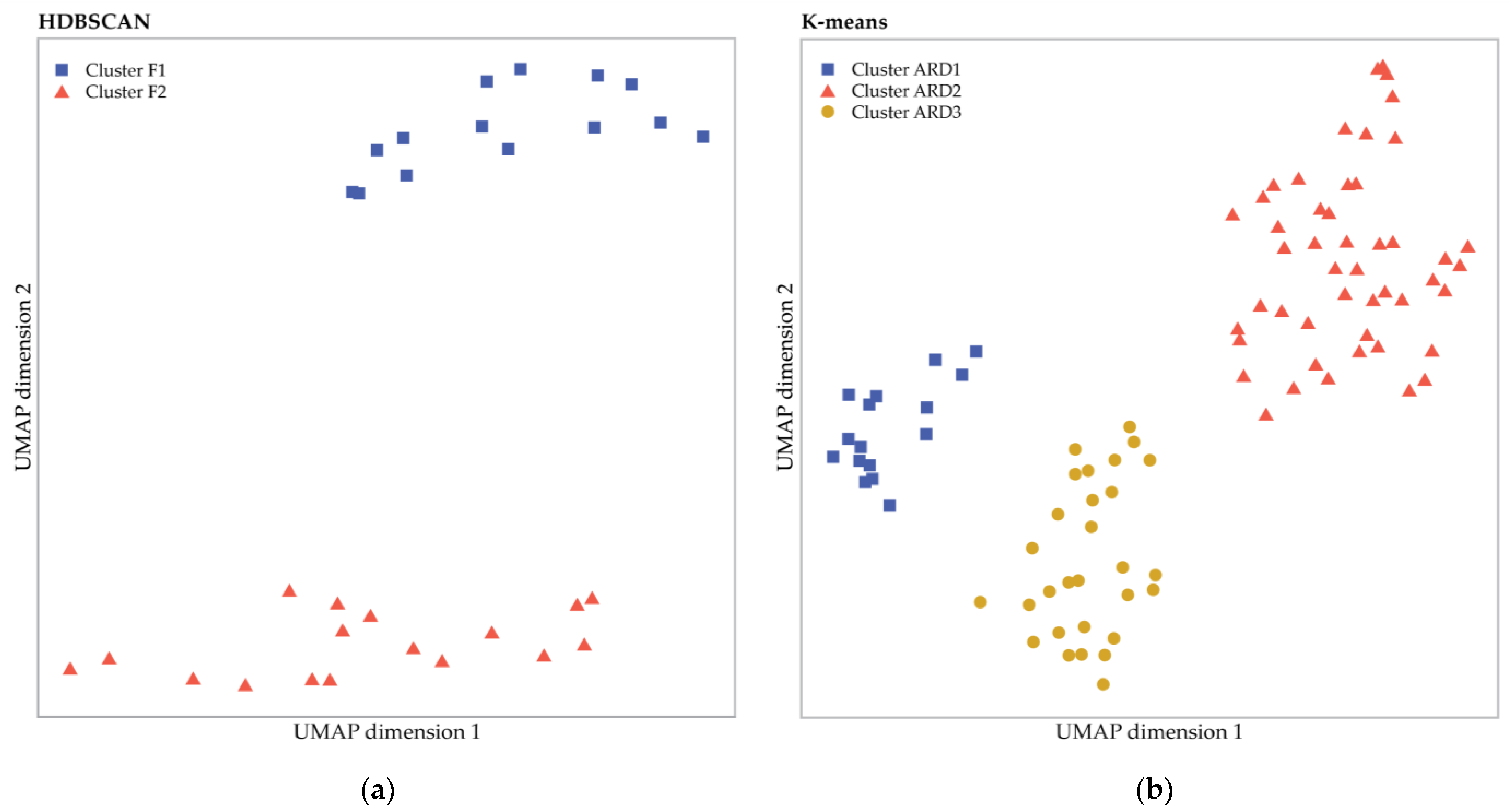 Agronomy 15 00426 g001 Agronomy 15 00426 g001