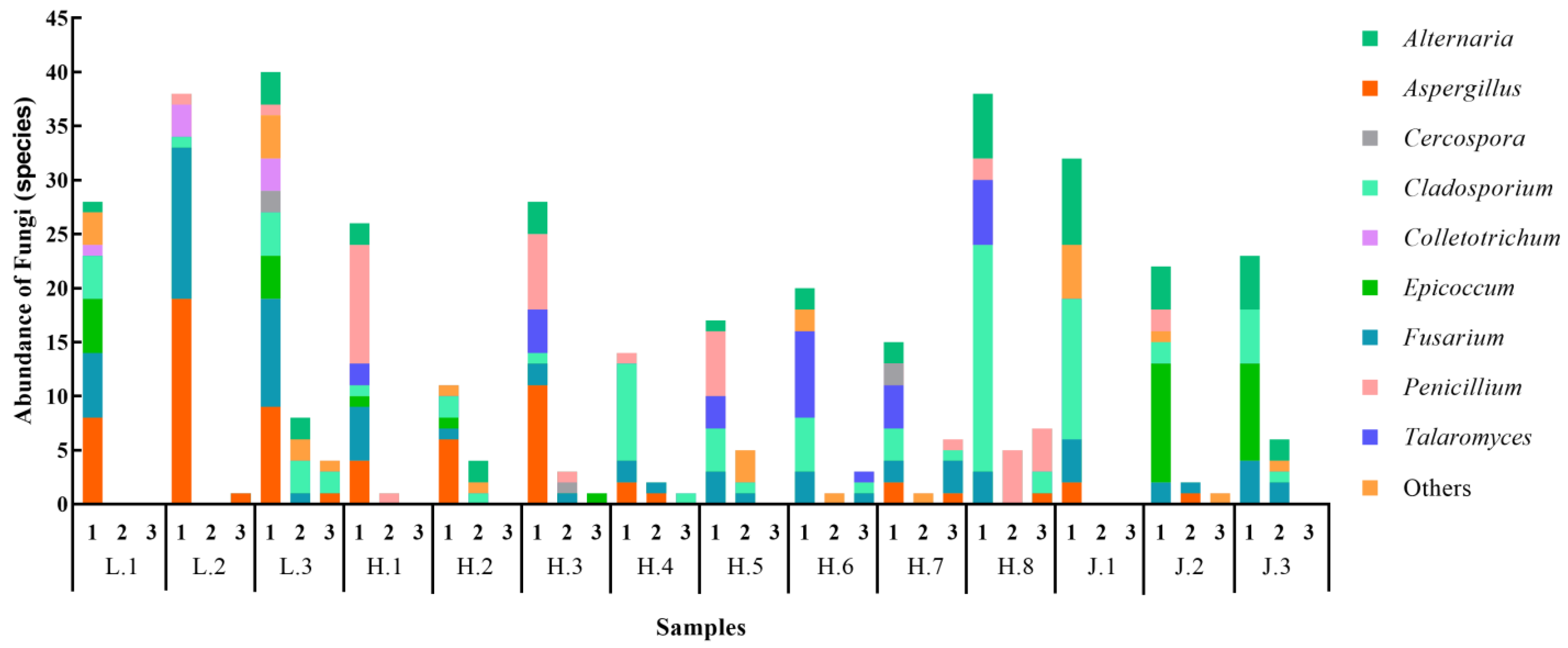 Agronomy 15 00436 g001