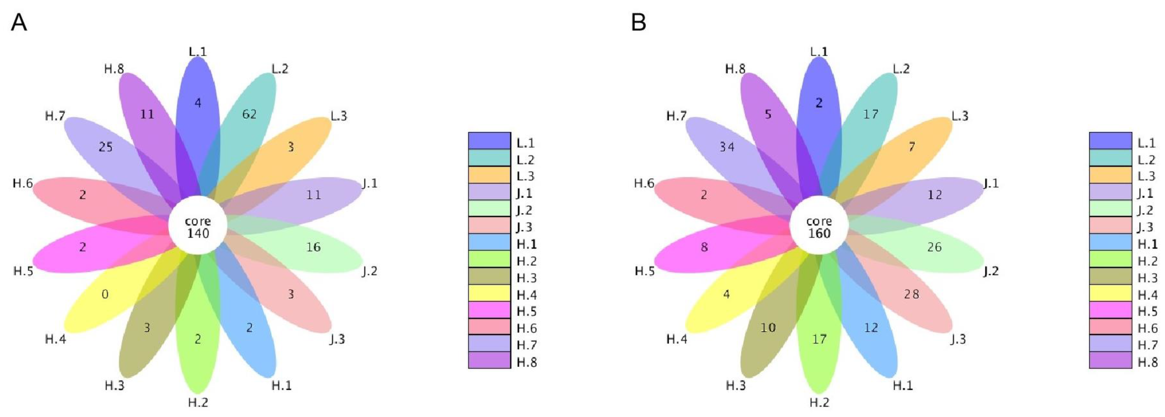Agronomy 15 00436 g003