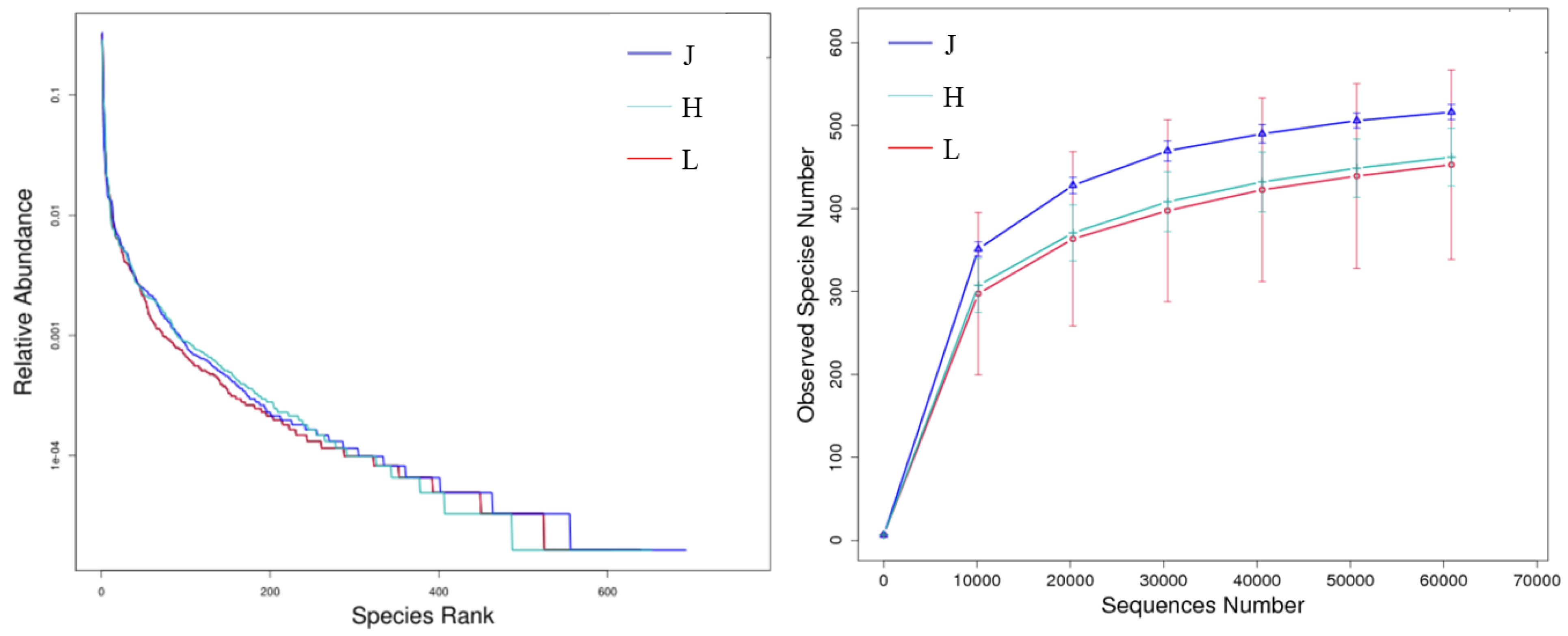 Agronomy 15 00436 g004