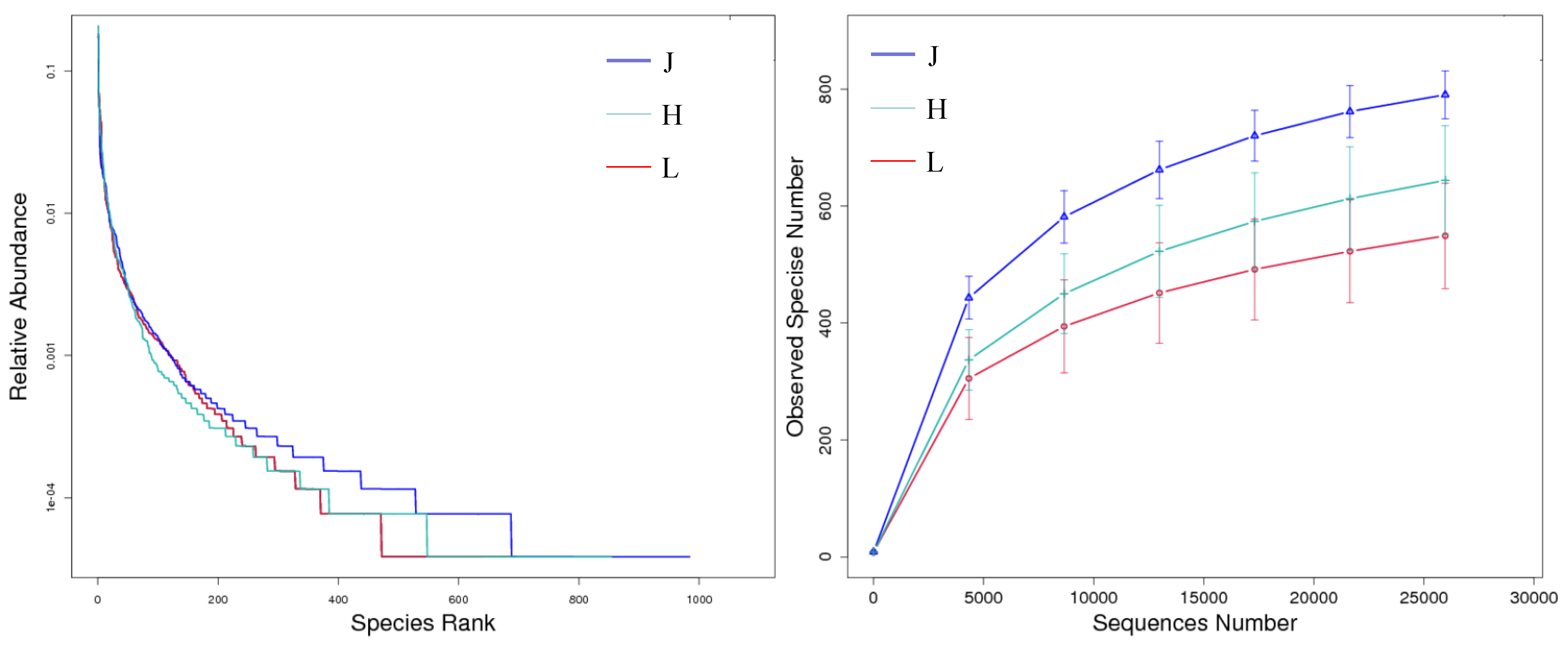 Agronomy 15 00436 g005