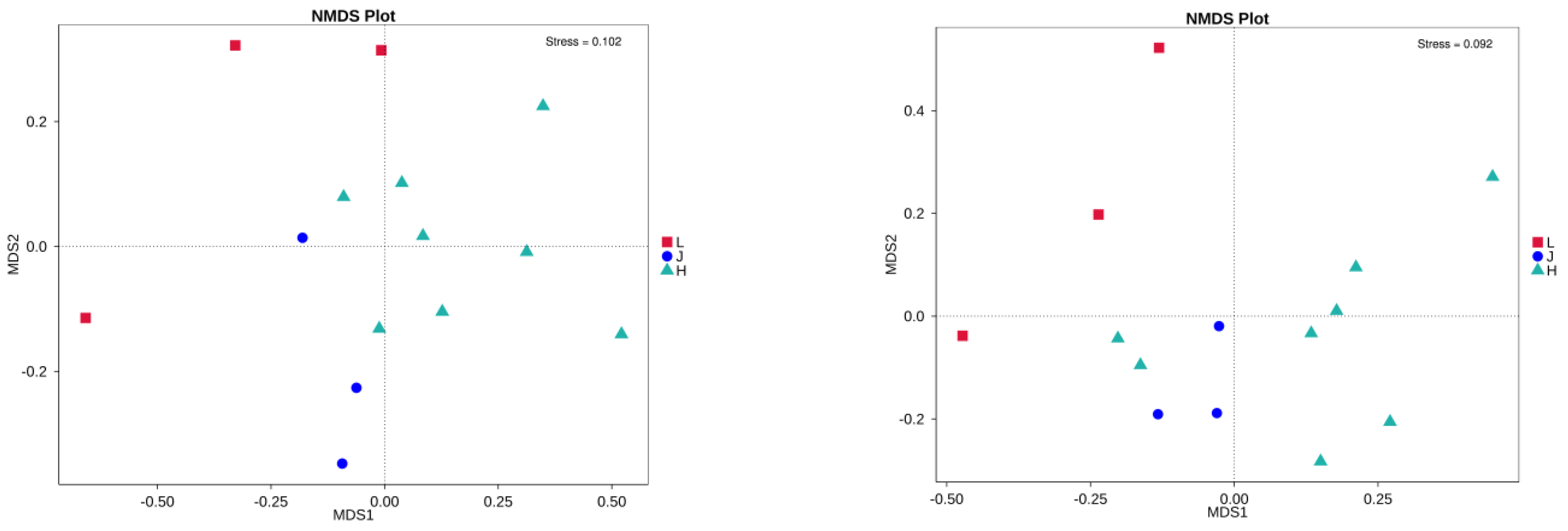 Agronomy 15 00436 g008