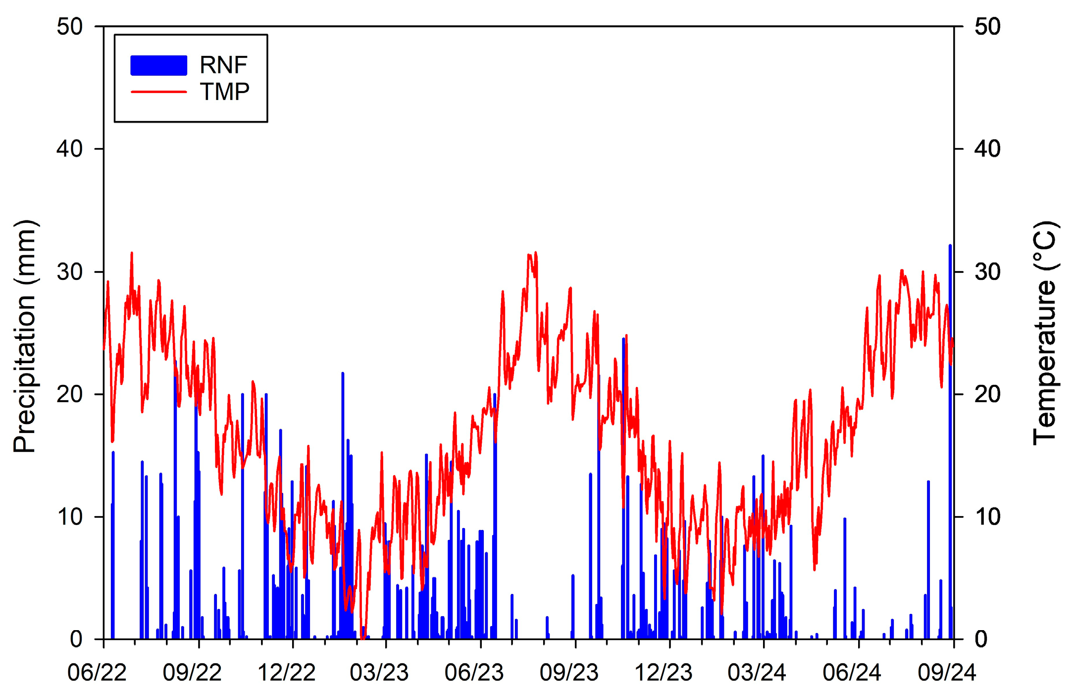 Agronomy 15 00442 g001