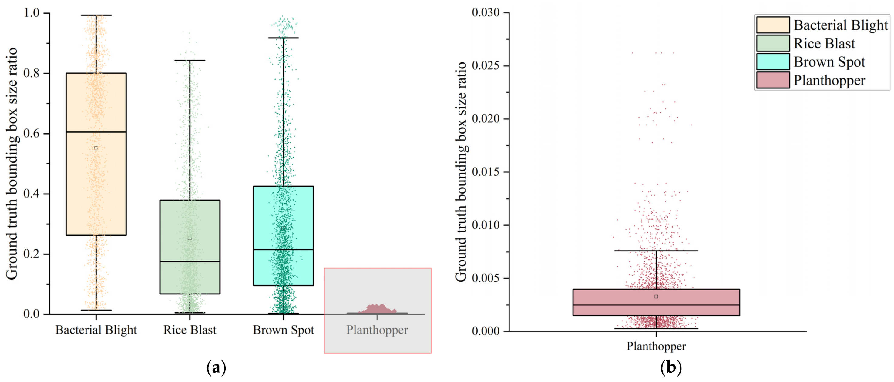 Agronomy 15 00445 g003