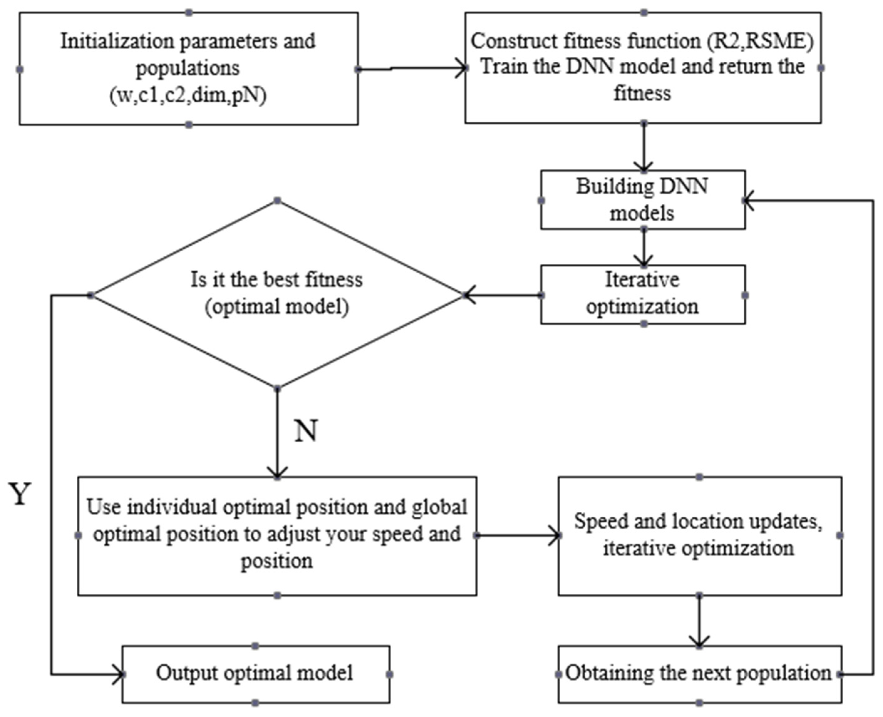 Agronomy 15 00447 g006