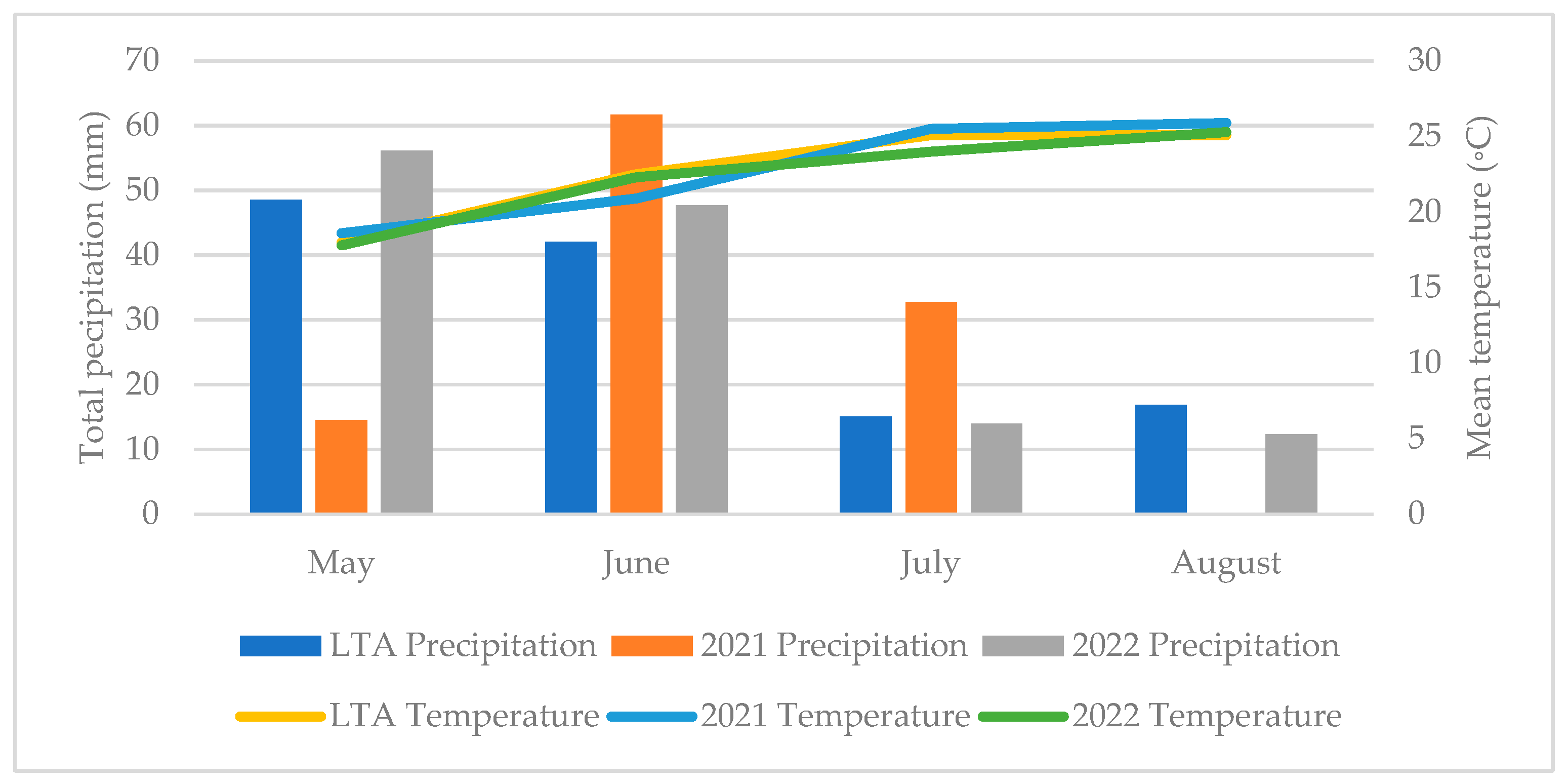 Agronomy 15 00457 g001
