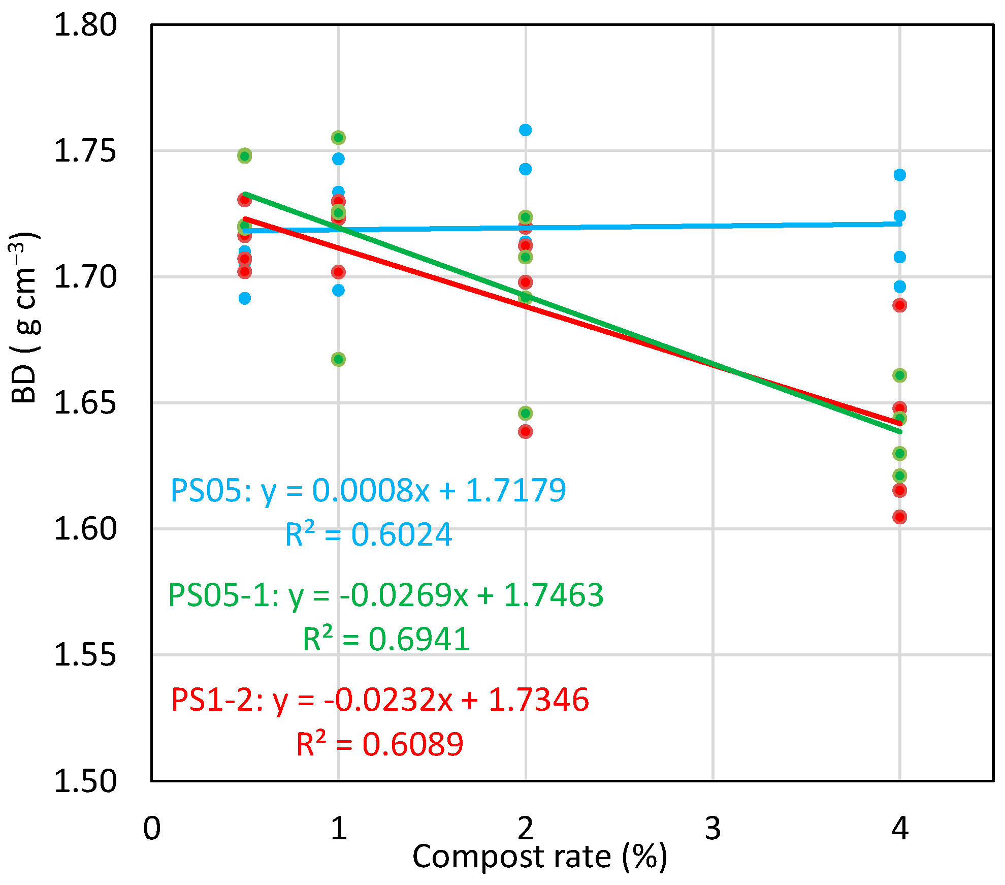 Agronomy 15 00458 g001