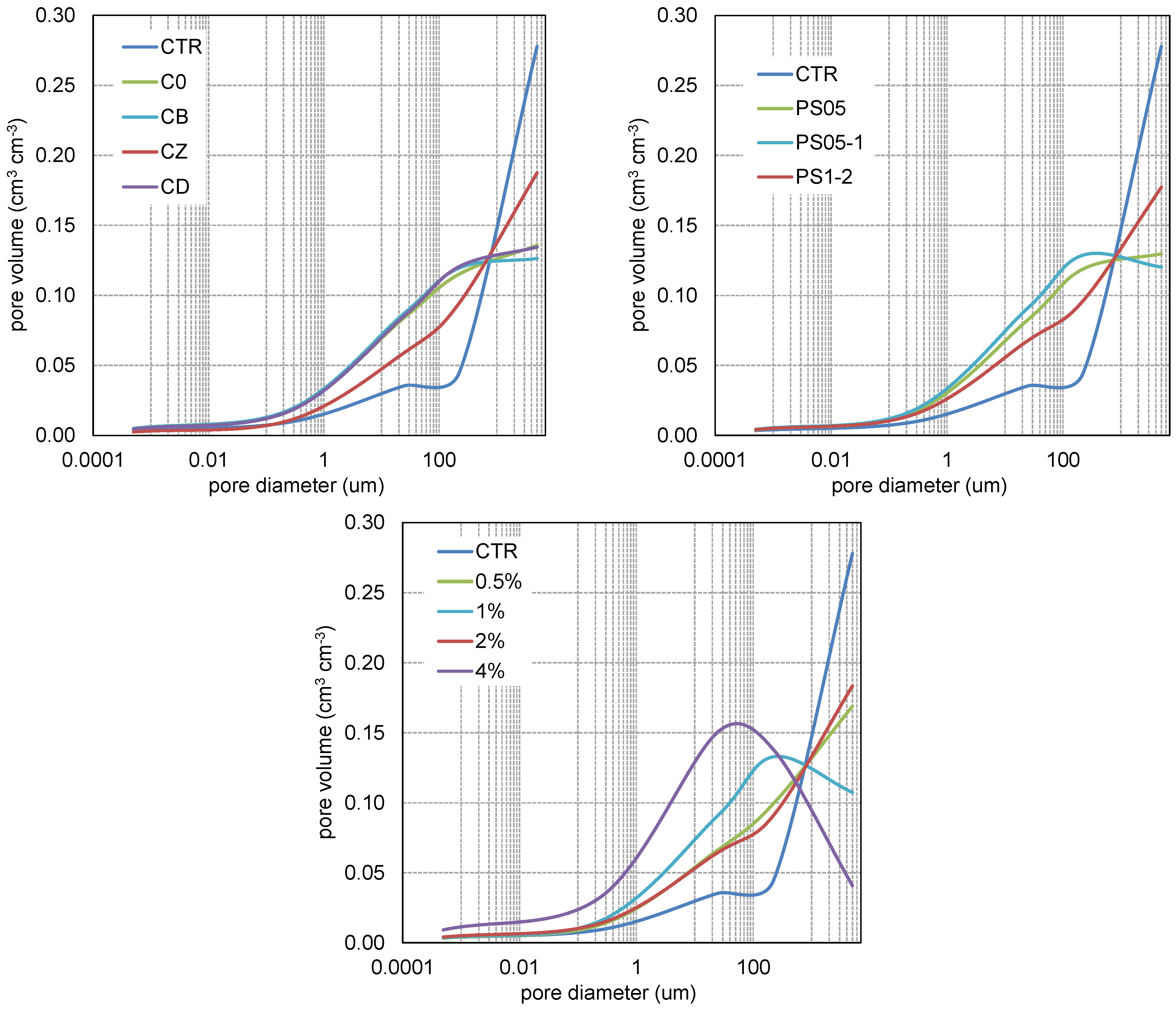 Agronomy 15 00458 g002