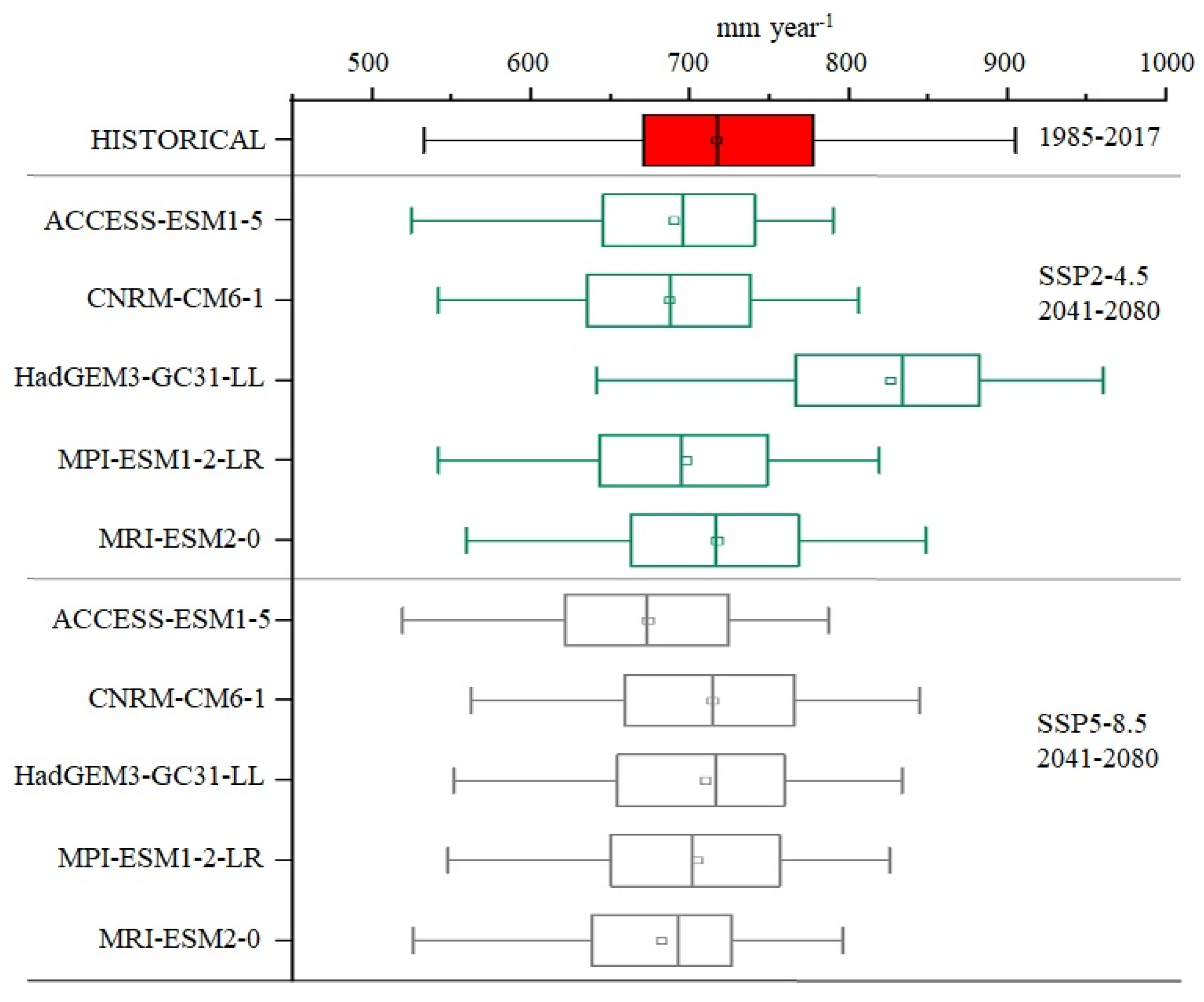 Agronomy 15 00460 g002