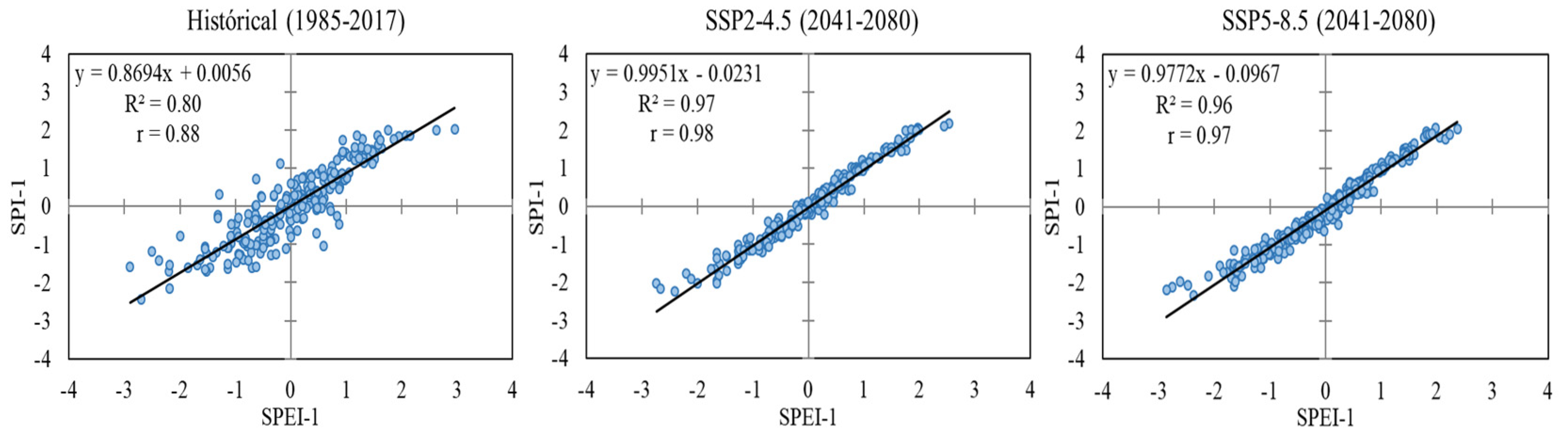 Agronomy 15 00460 g003