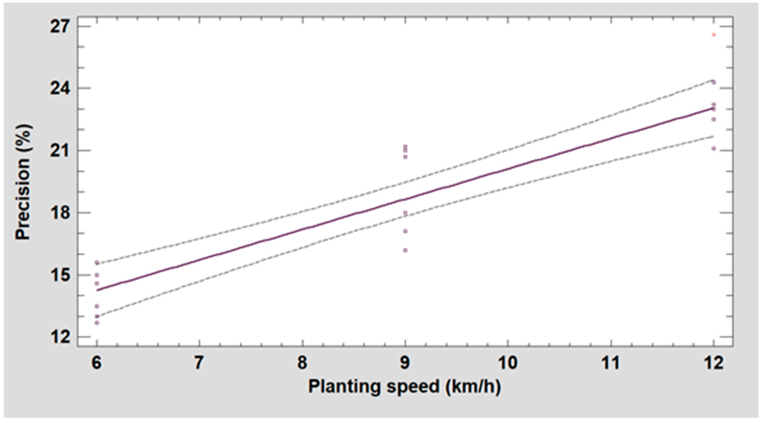 Agronomy 15 00462 g002