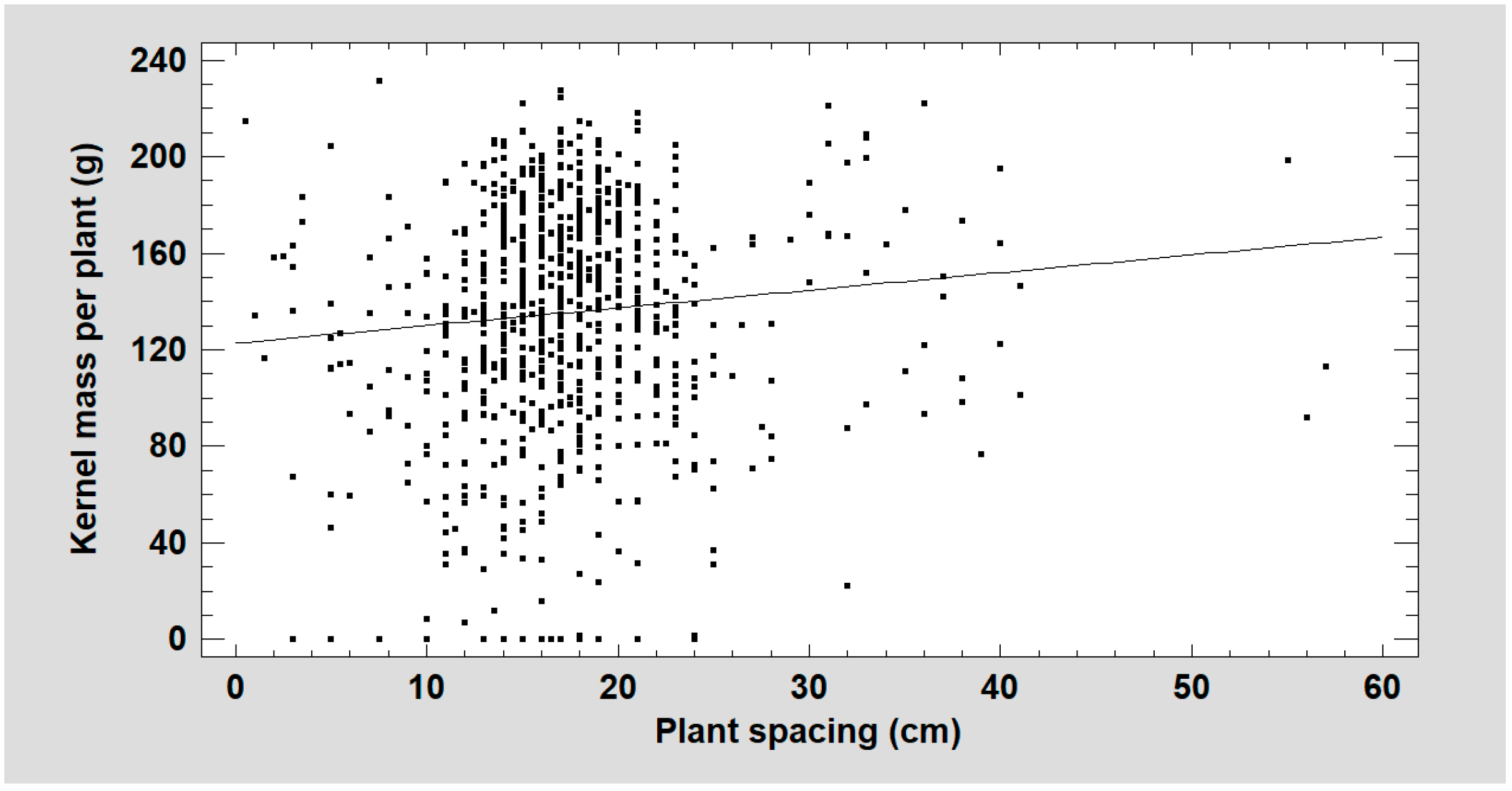Agronomy 15 00462 g004