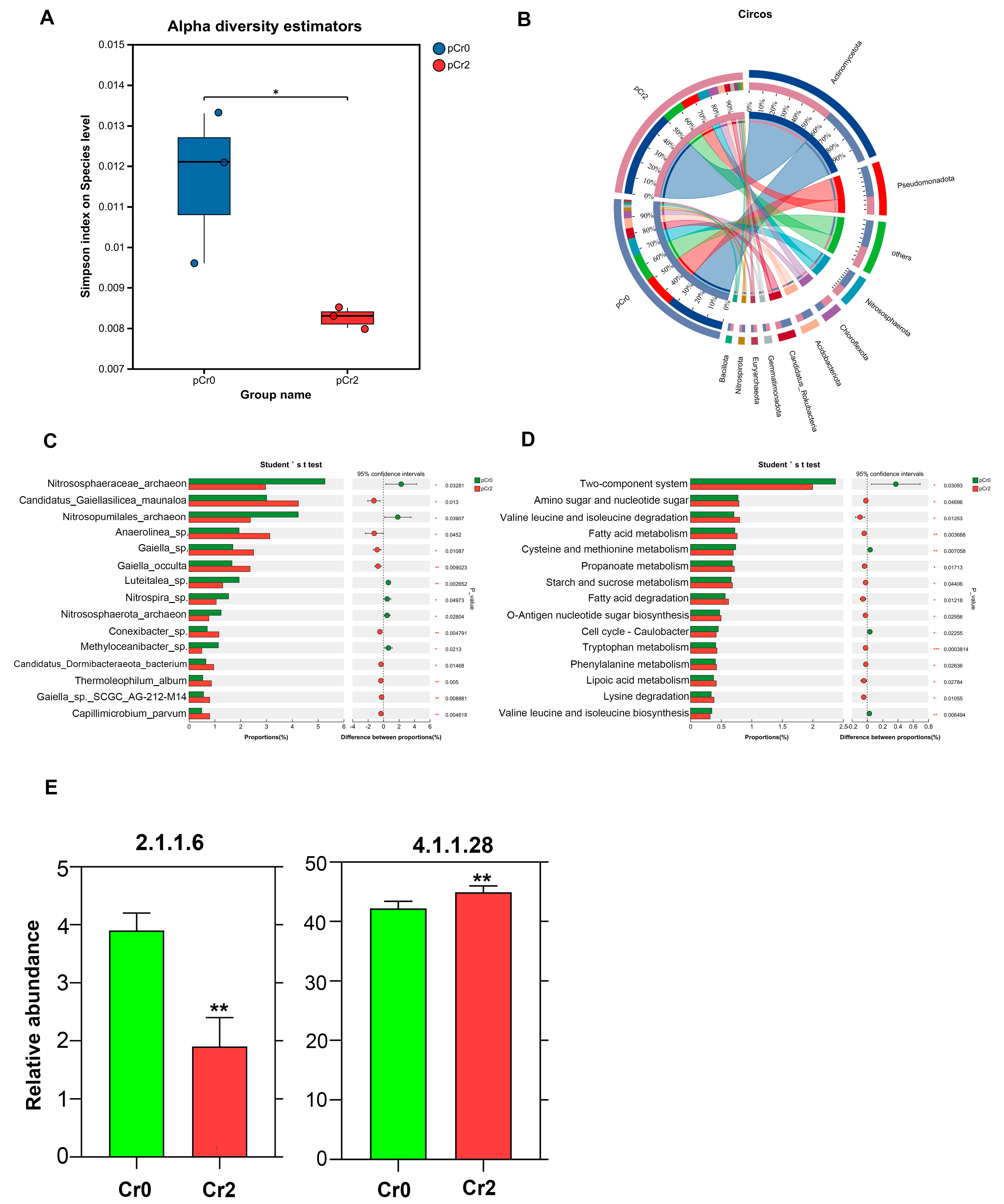 Agronomy 15 00464 g002