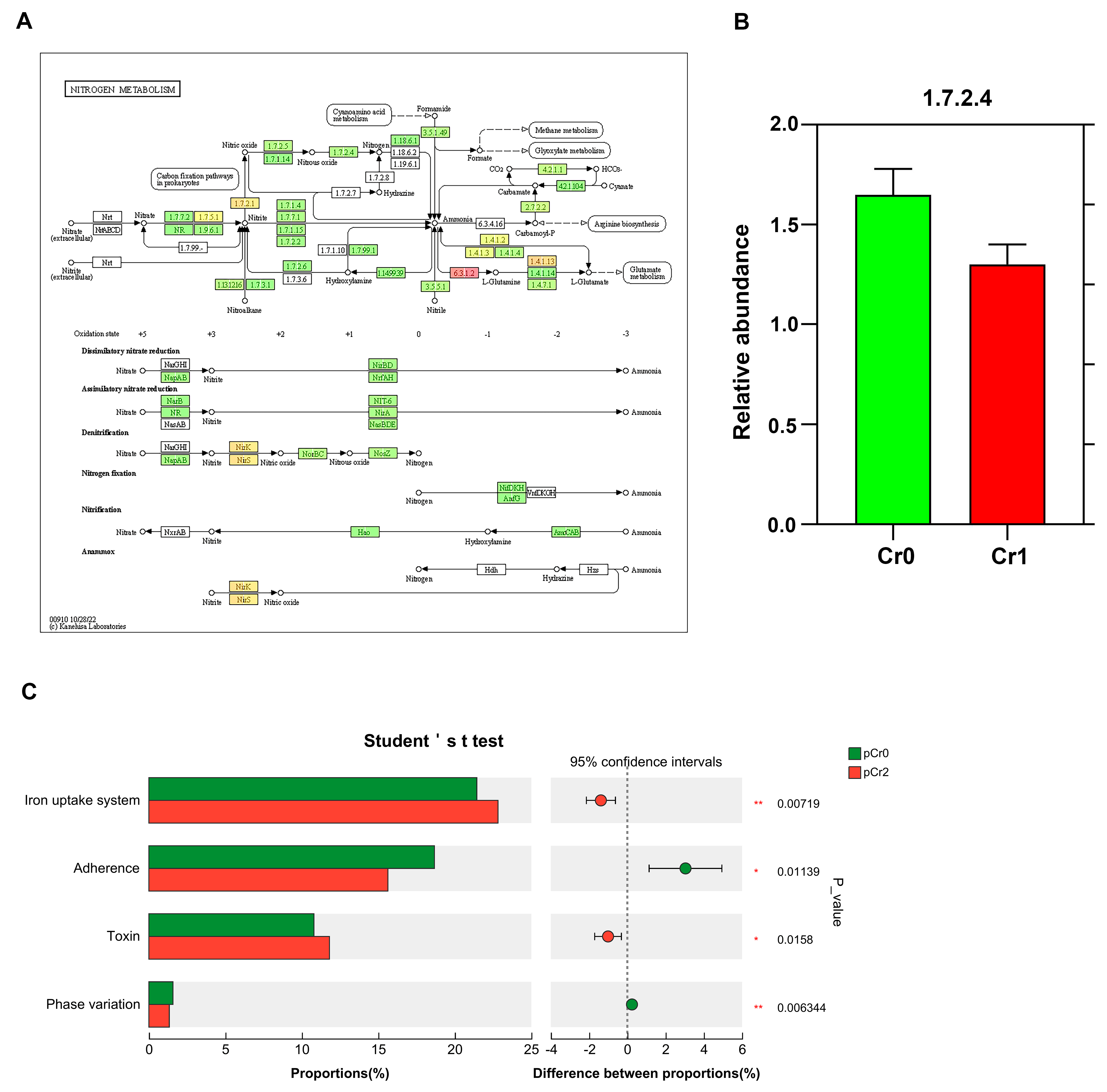 Agronomy 15 00464 g003