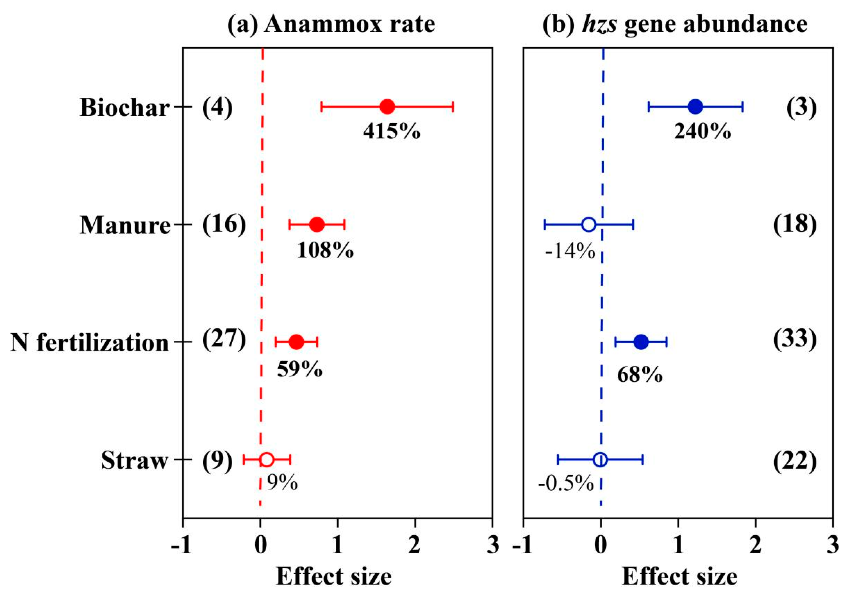 Agronomy 15 00466 g002
