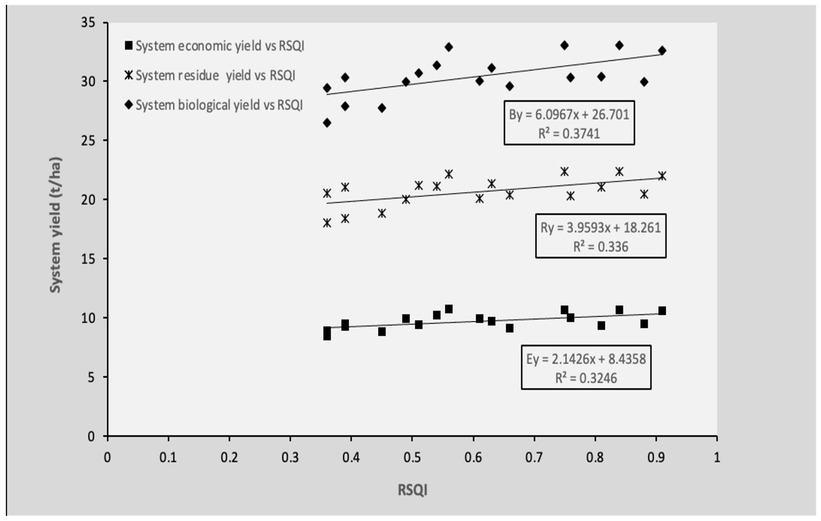 Agronomy 15 00475 g007 Agronomy 15 00475 g007