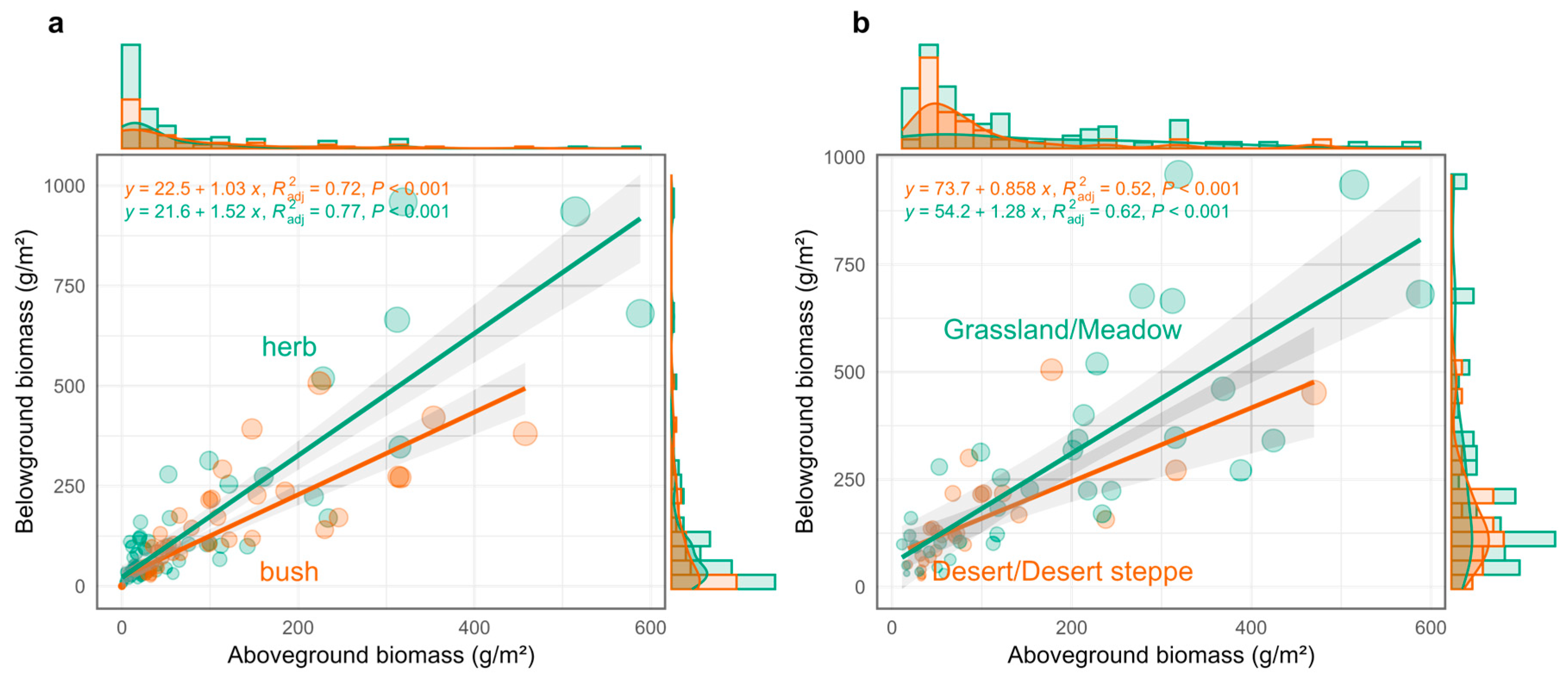 Agronomy 15 00476 g004