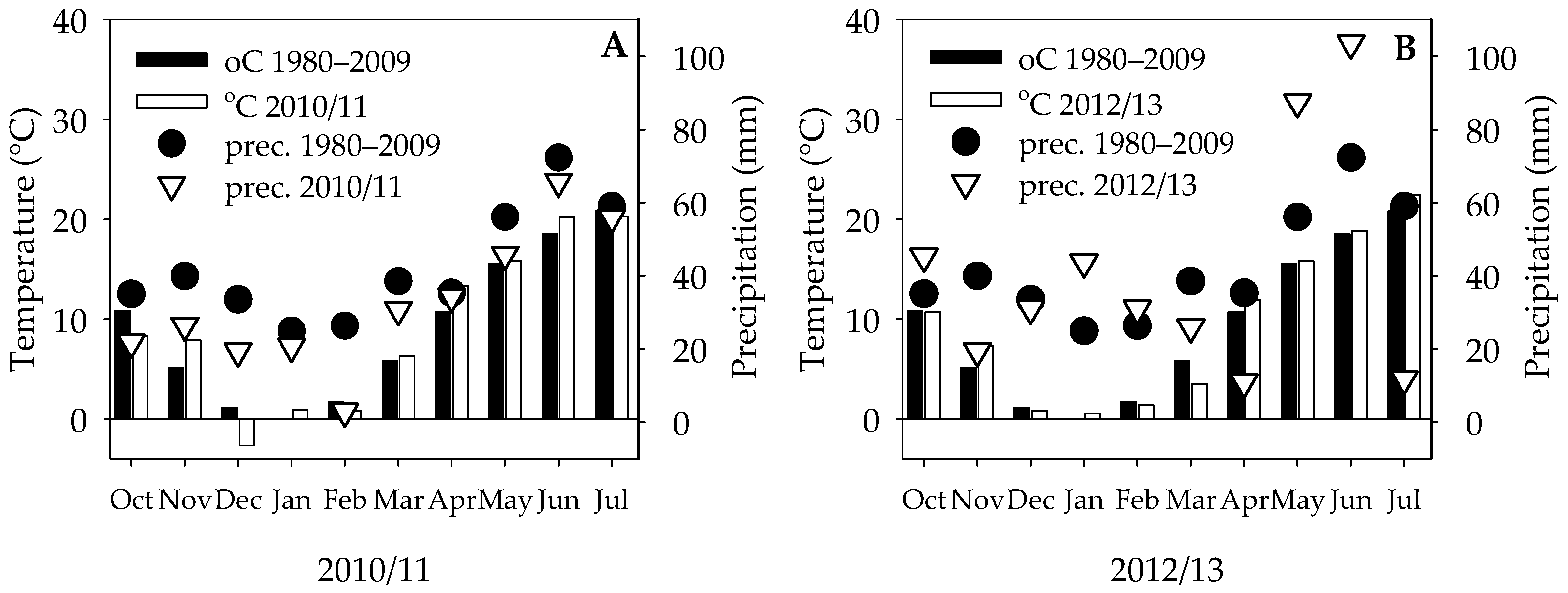 Agronomy 15 00477 g001