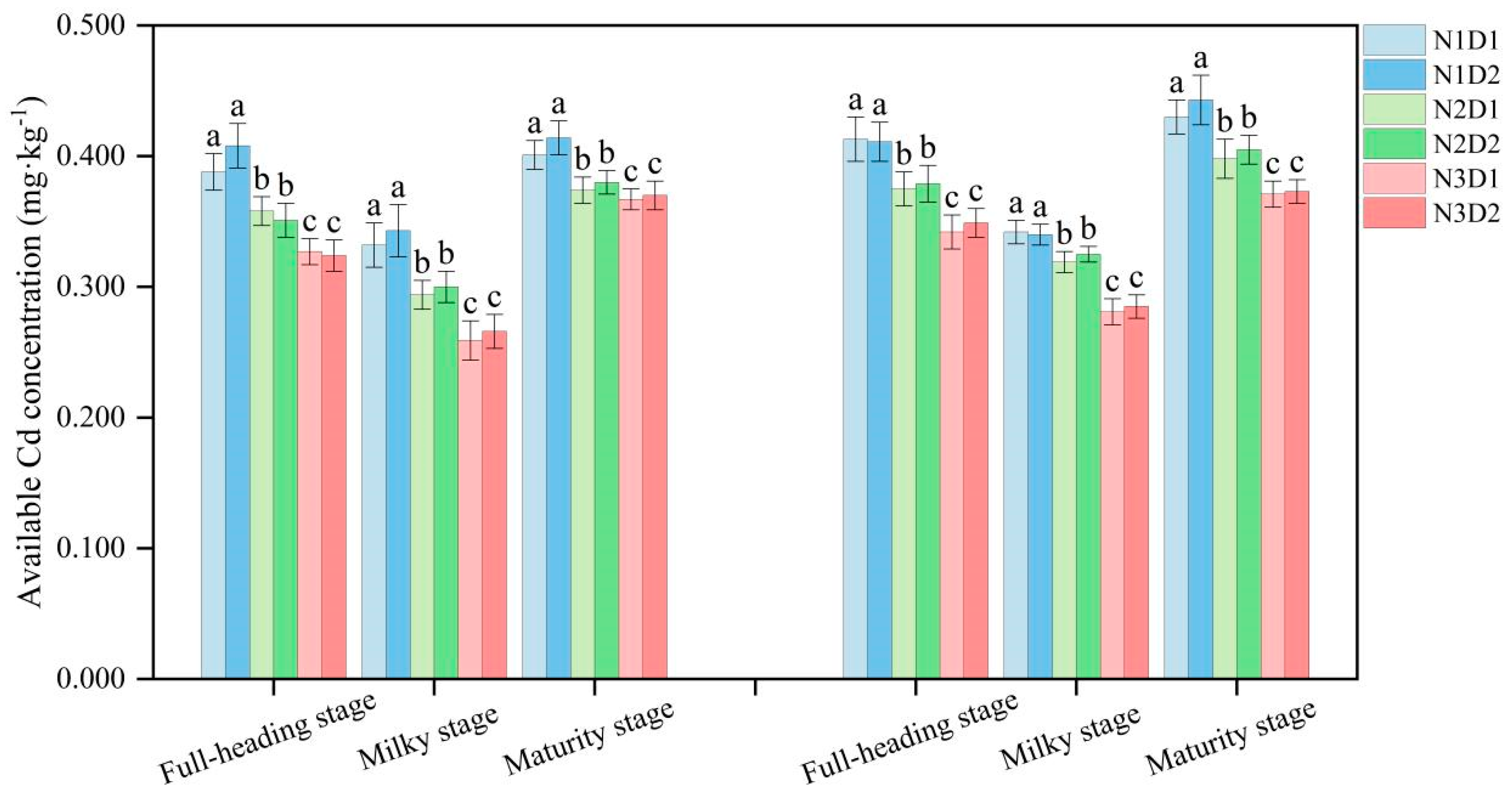 Agronomy 15 00485 g001