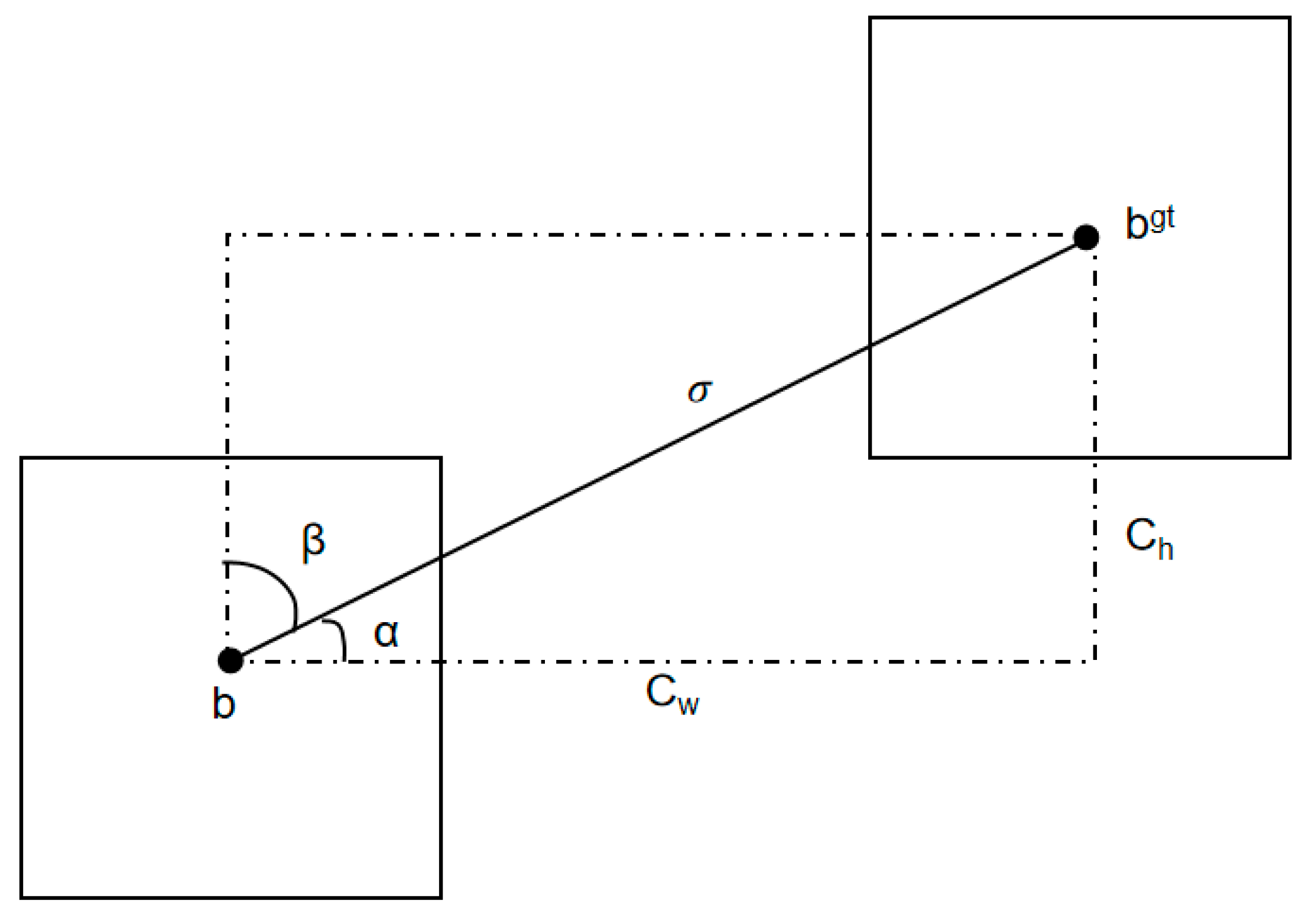 Agronomy 15 00489 g007