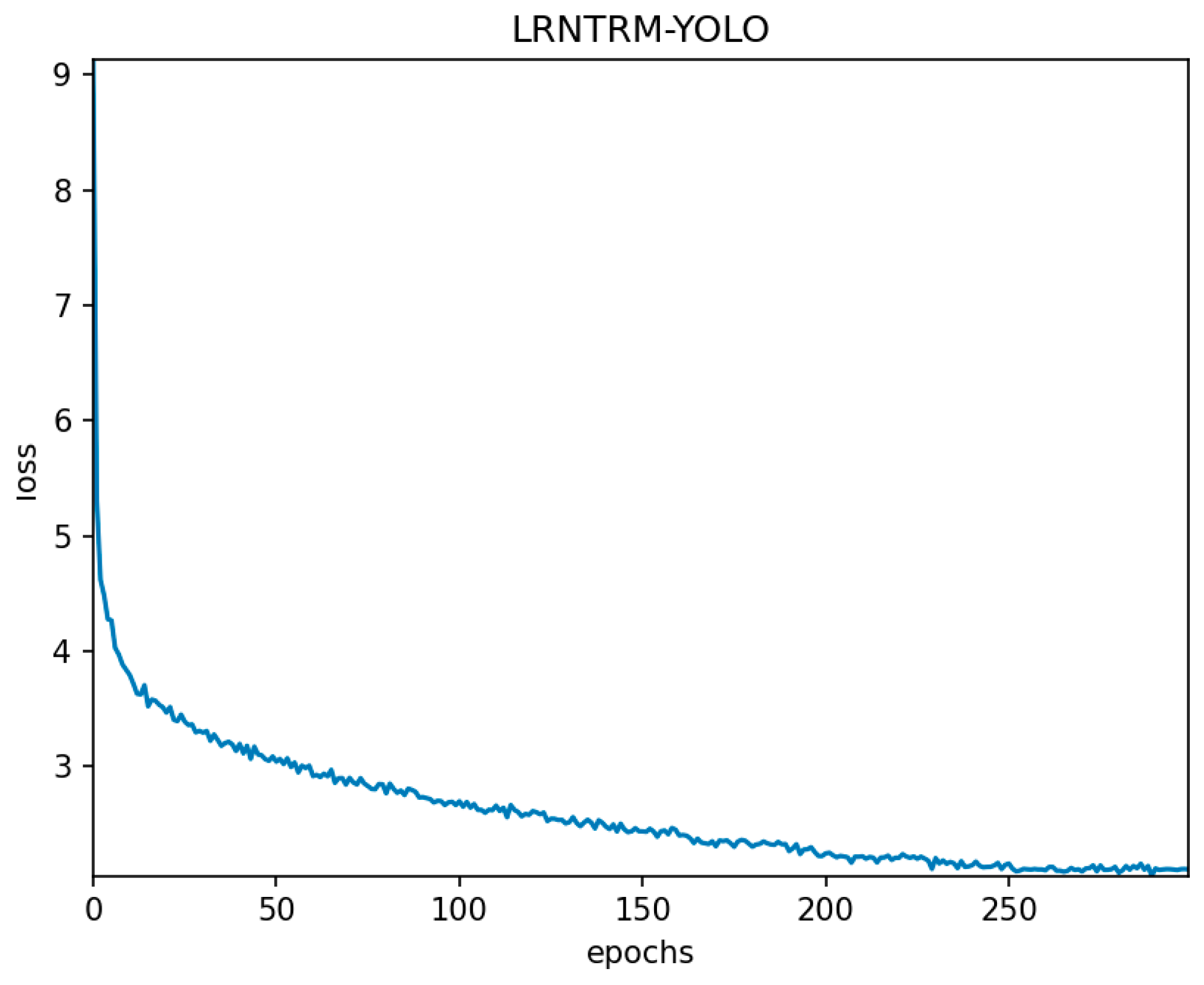 Agronomy 15 00489 g008